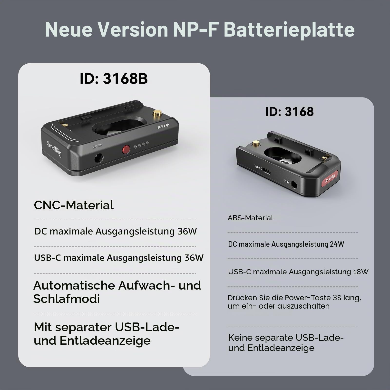 smallrig-3168b-np-f-akku-adapterplatte-advanced-mit-dc-usb-c-36w-f-r-sony-bmpcc- image 2