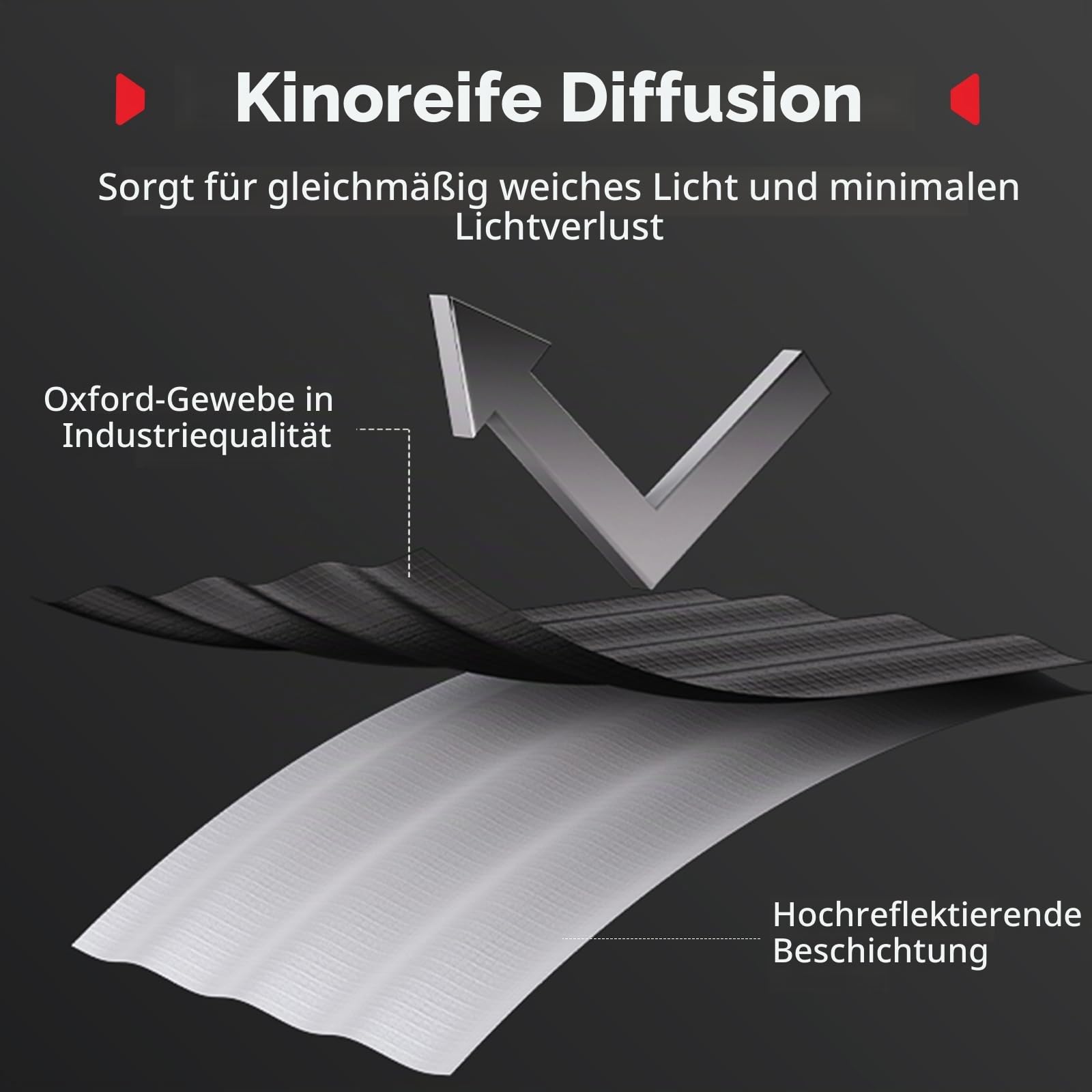 smallrig-fs-30120-12-x-47-schnellwechsel-softbox-bowens image 3