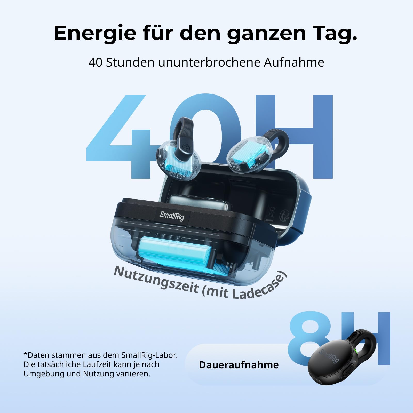 smallrig-s70-c2-funkmikrofon-5717-2x-sender-empf-nger-ladecase-usb-c-48khz-24bit image 6