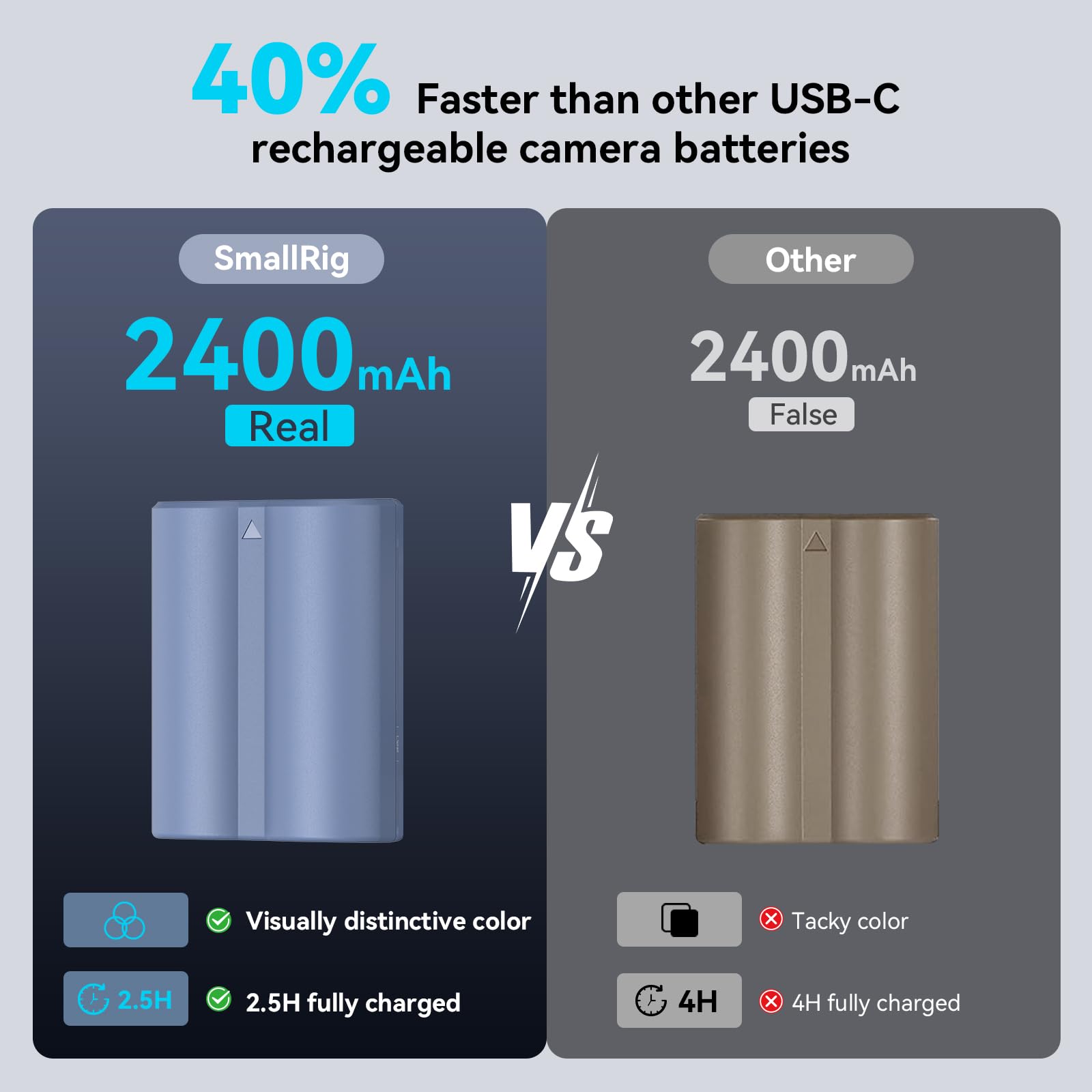 smallrig-4266-np-w235-kamera-akku-2400mah-mit-usb-c-f-r-fujifilm image 3