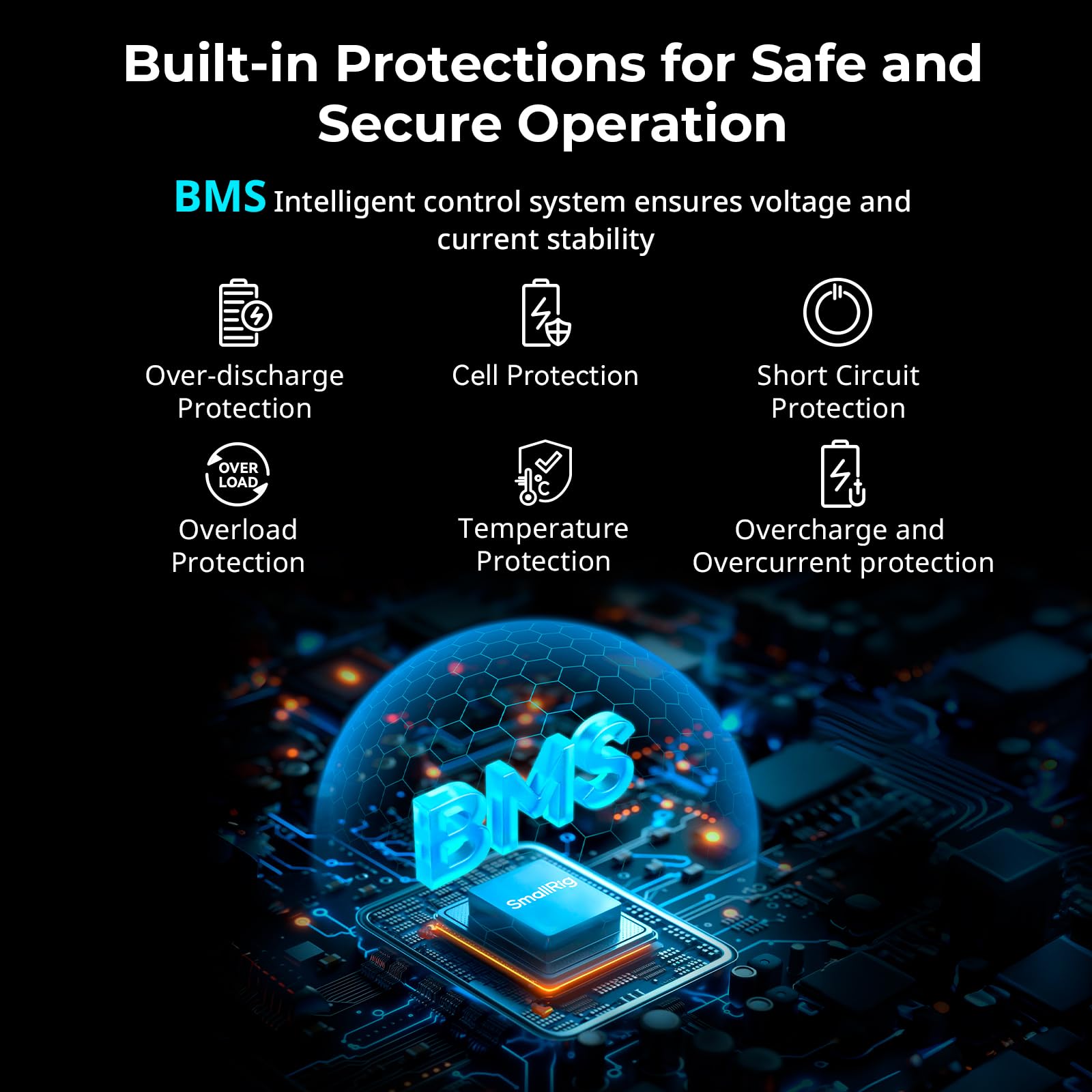 smallrig-basis-akku-cb75-4826-73-8-wh-kamera-basisakku-mit-65w-usb-c image 7