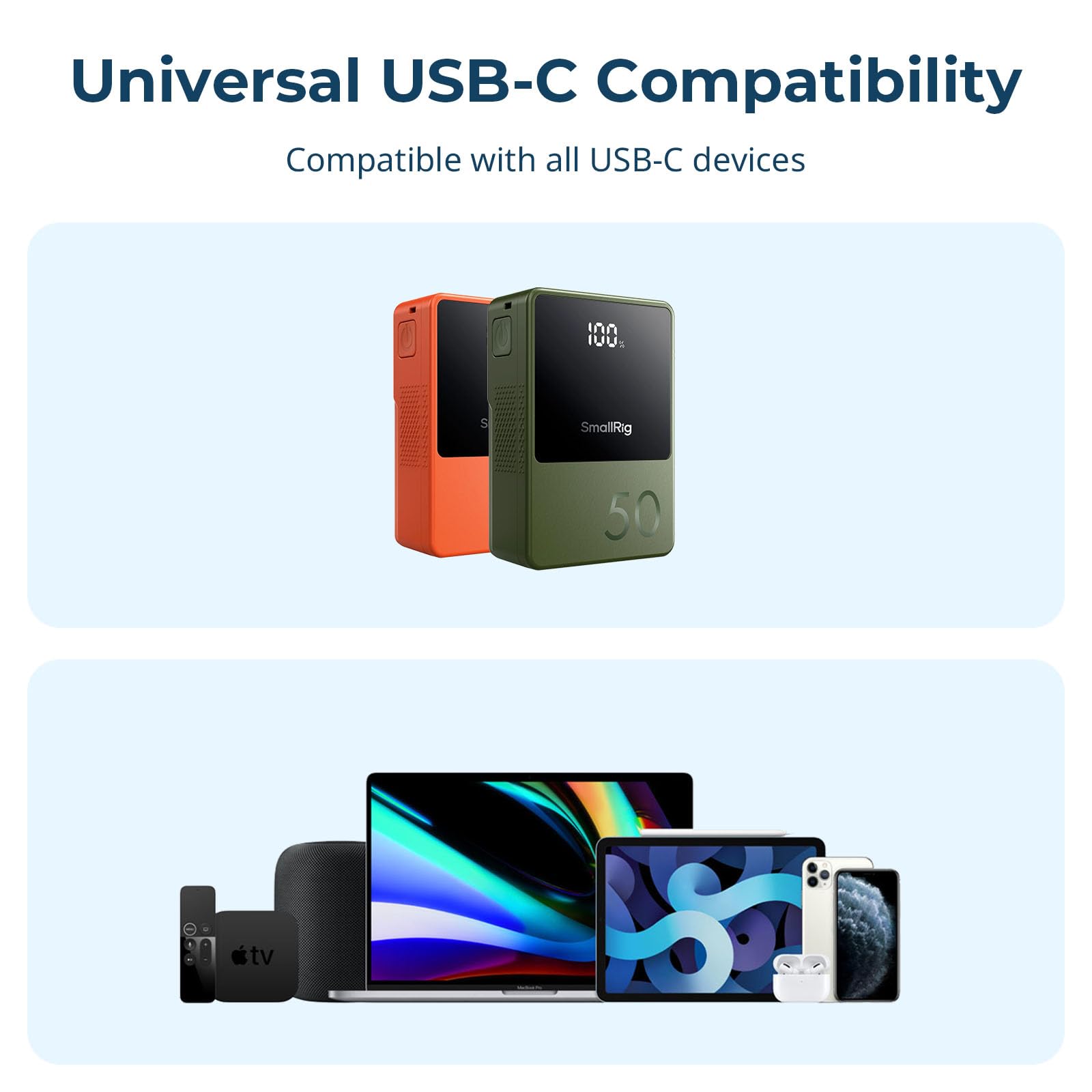 smallrig-5079-3-in-1-usb-c-ladekabel-100w-4-fu-mit-3x-typ-c image 7