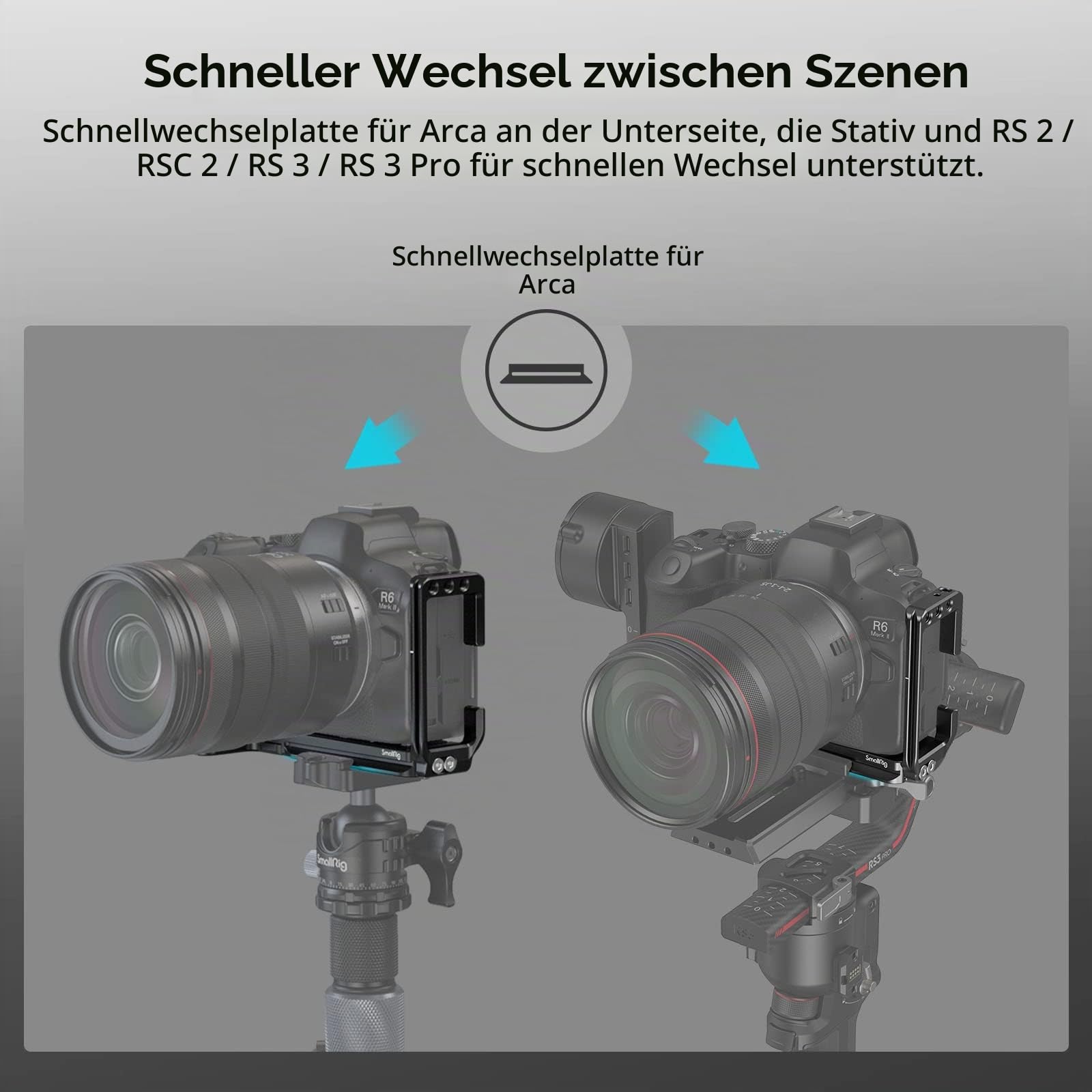 smallrig-quick-release-l-bracket-4160b-f-r-canon-r6-mark-ii-r6-r5-r5-c-arca image 5