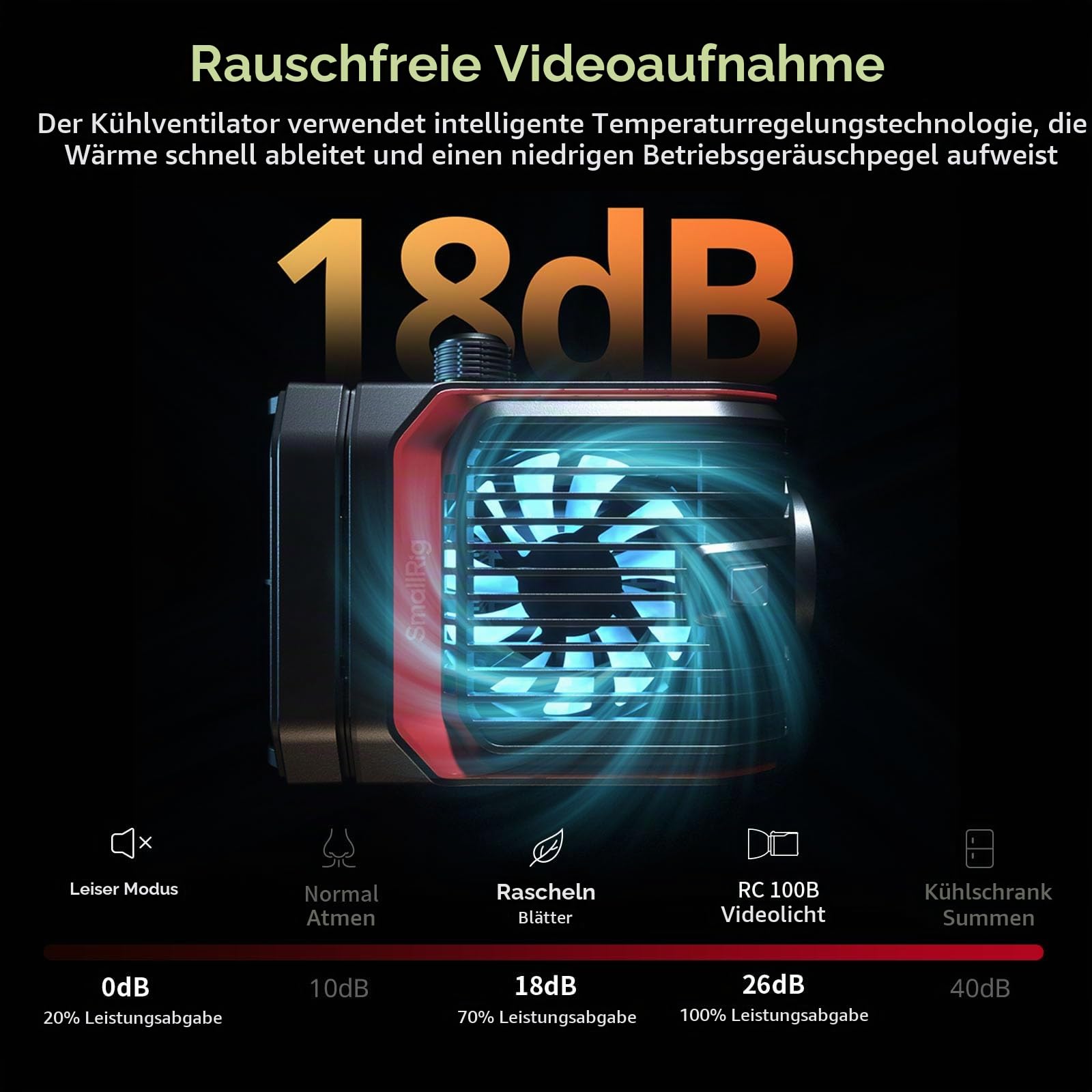 smallrig-rc-100b-cob-videoleuchte-bi-color-2700k-6500k-4893 image 6