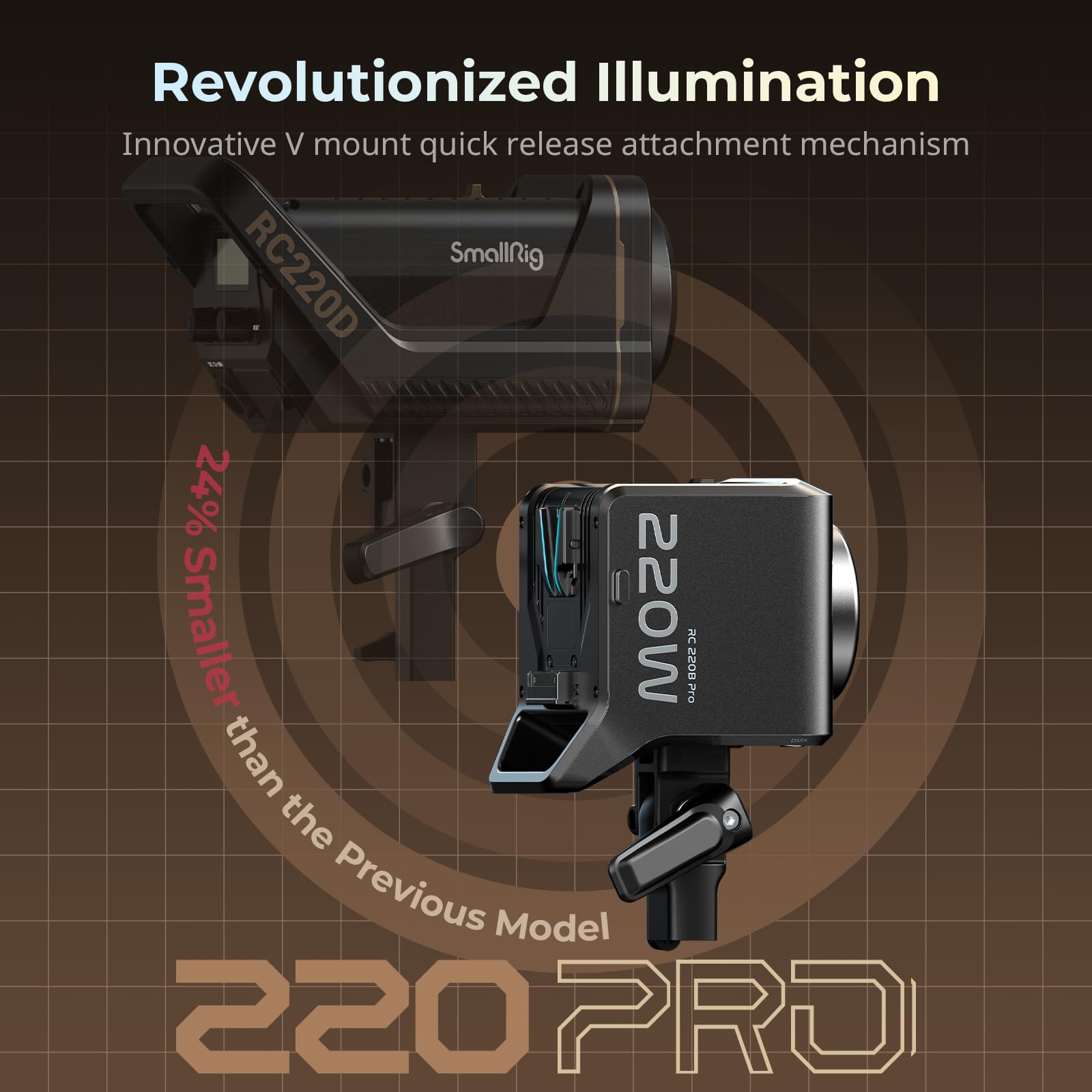 smallrig-rc220b-pro-220w-cob-videolicht-2700k-6500k-bi-color-dauerlicht image 2