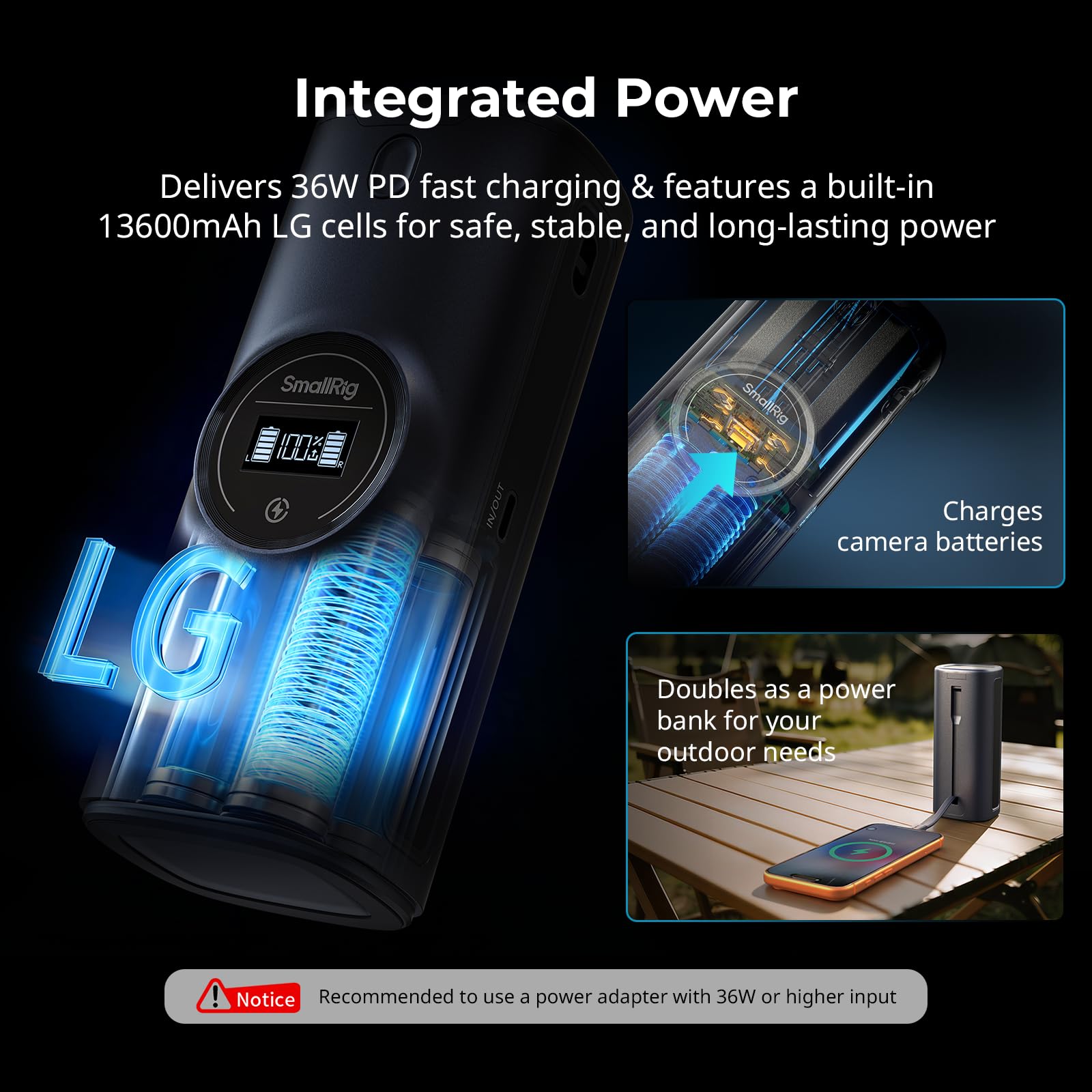 smallrig-5108-lp-e6p-powerbank-13600-mah-mit-36w-dual-lader-f-r-canon image 2