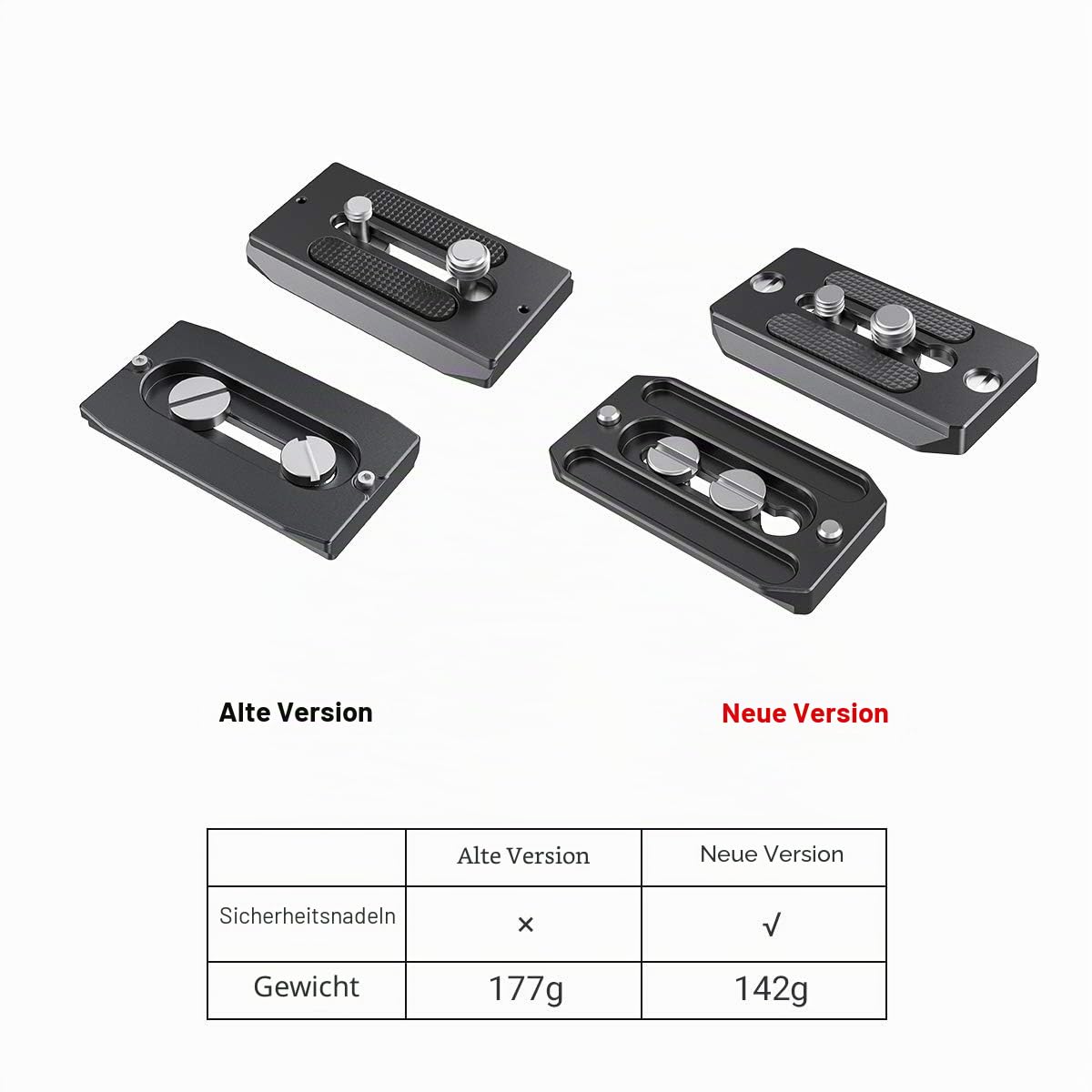 smallrig-quick-release-klemme-und-platte-f-r-arca-swiss-standard-2144b-mit-hebel image 2