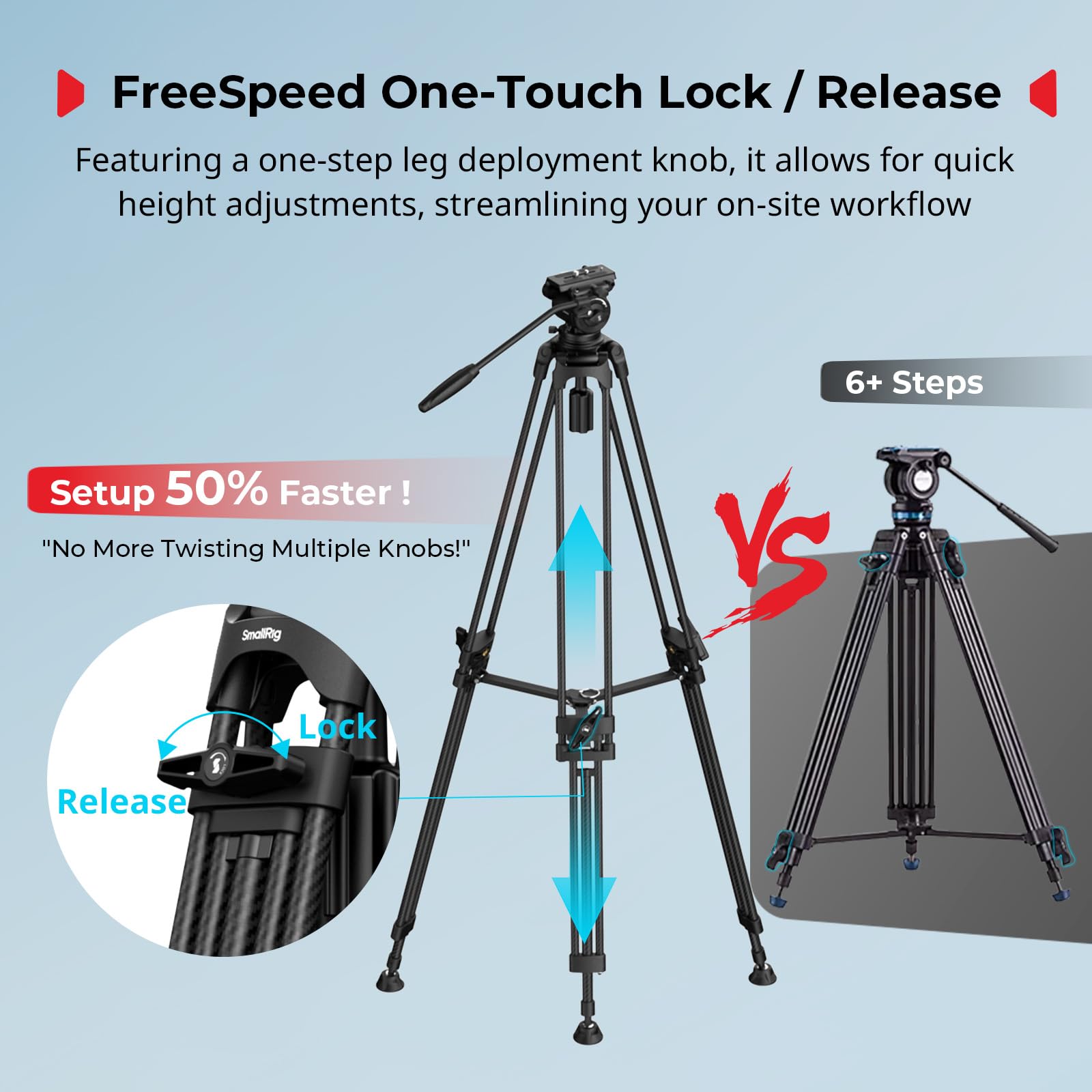 smallrig-5443-freespeed-videostativ-carbon-186cm-fluidkopf-75mm-bowl-10-kg-tragk image 2