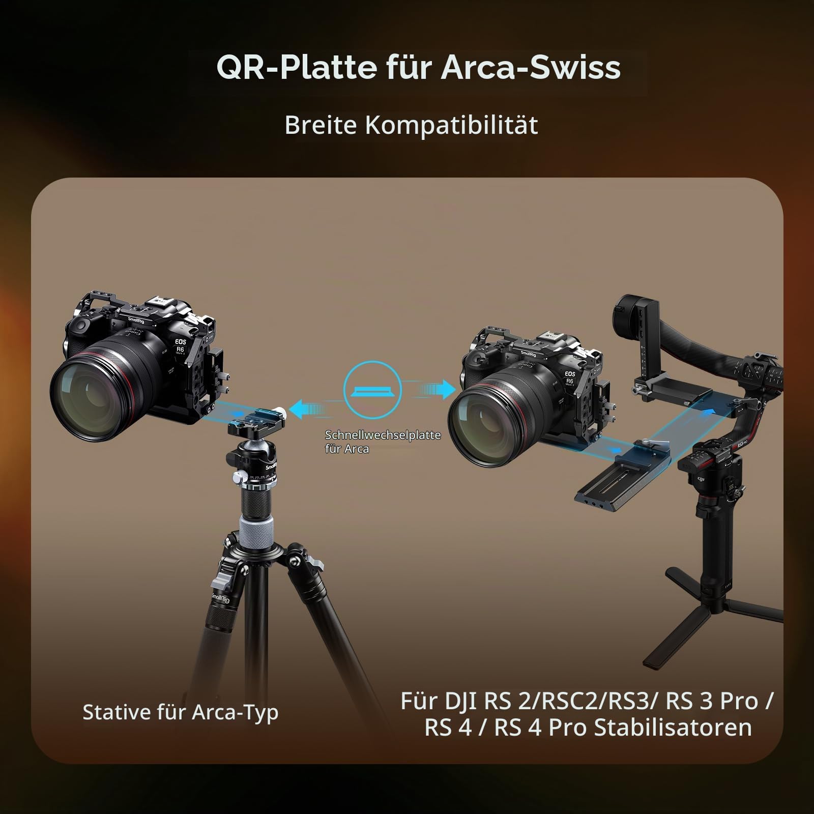 smallrig-5197-r6-ii-kamerak-fig-kit-f-r-canon-eos-r6-mark-ii-mit-top-griff image 6