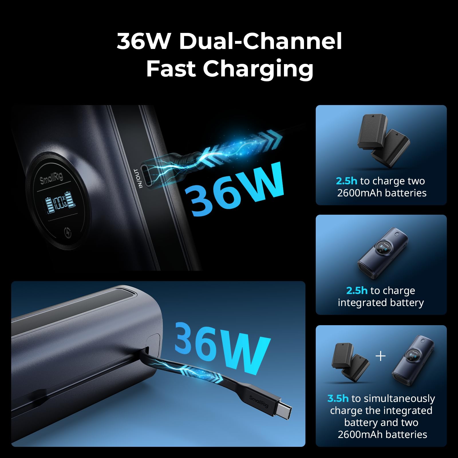 smallrig-5108-lp-e6p-powerbank-13600-mah-mit-36w-dual-lader-f-r-canon image 3