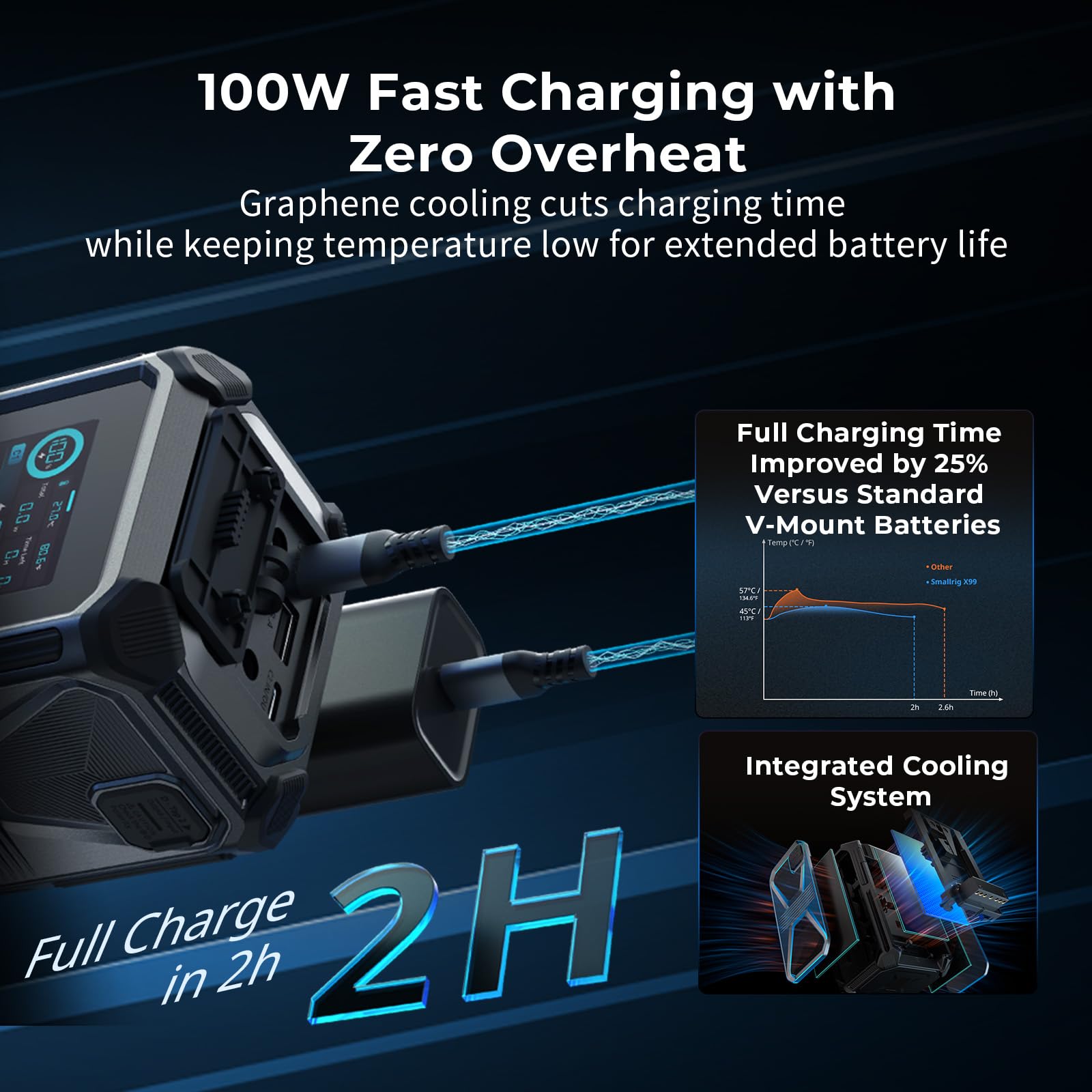 smallrig-4984-v-mount-akku-x99-99wh-6800mah-v-mount-battery-mit-100w-pd-touchscr image 3