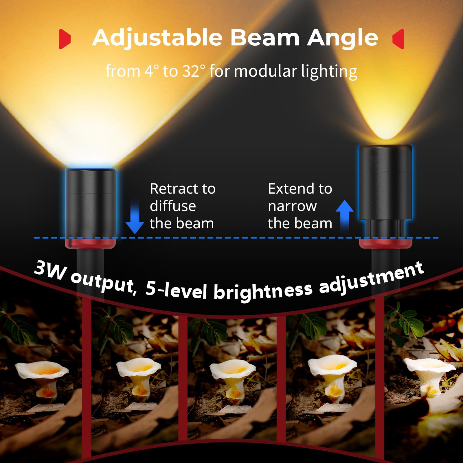 smallrig-rm03-ip54-makrofotografie-led-licht-mit-einstellbarem-abstrahlwinkel image 3