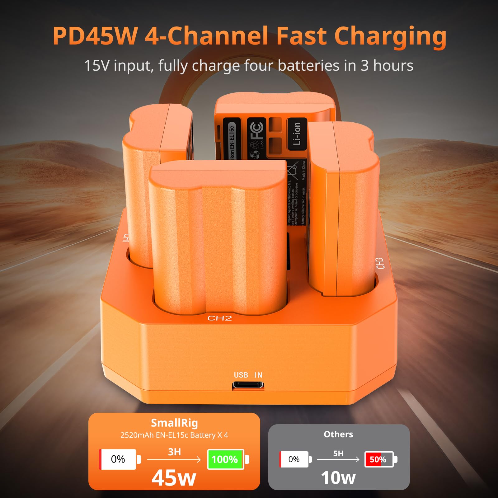 smallrig-en-el15c-4-kanal-kamera-akku-ladeger-t-pd45w-5747 image 2