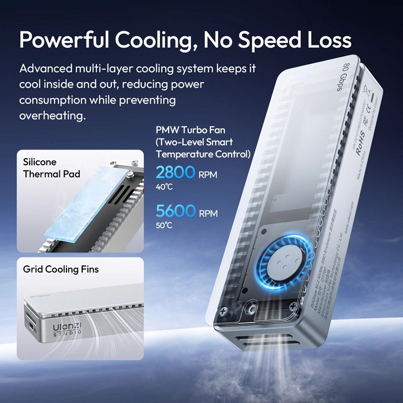 ulanzi-dt580-80gbps-m-2-nvme-ssd-enclosure-kit image 5
