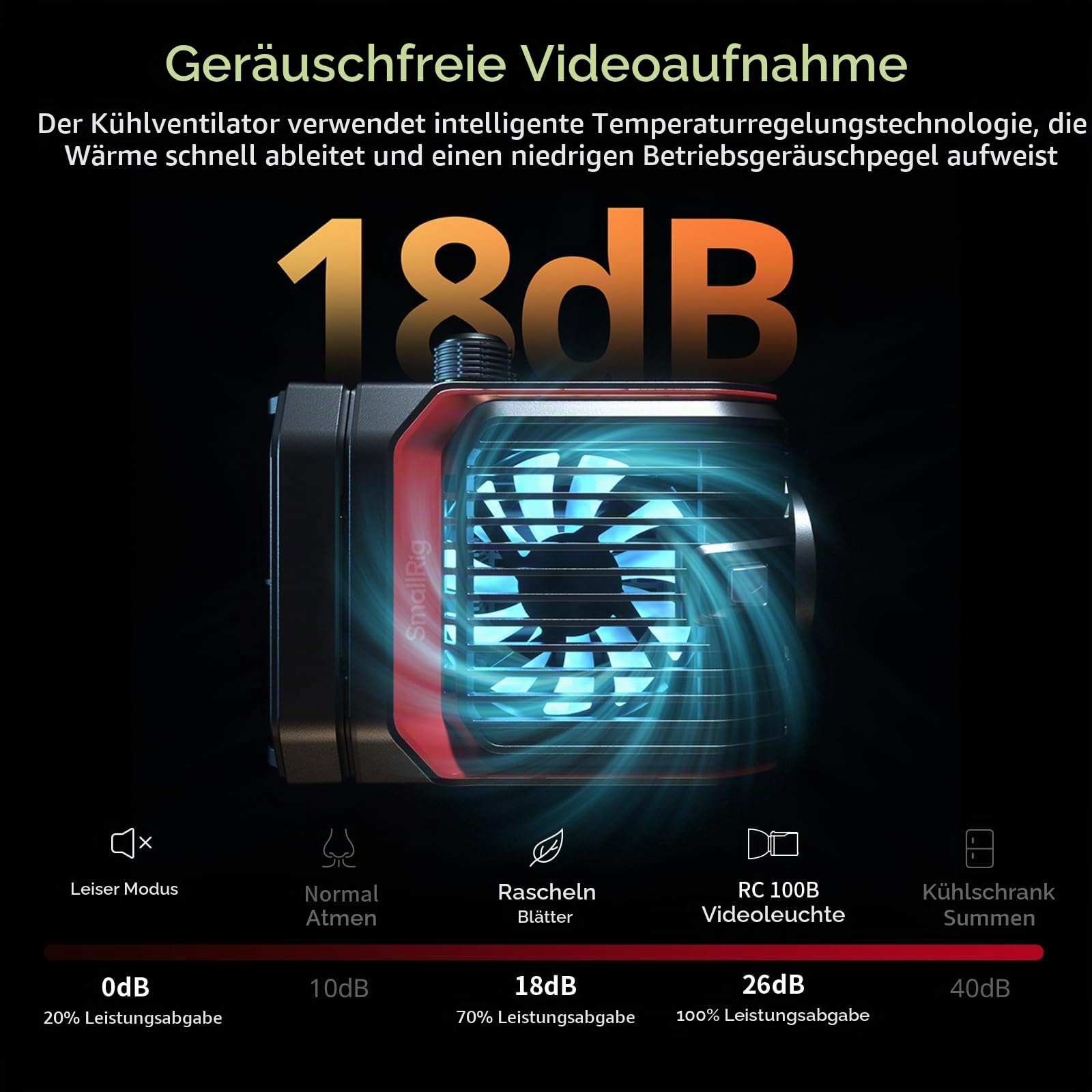 smallrig-rc-100b-cob-videoleuchte-100w-2700-6500k-pro-5142 image 6