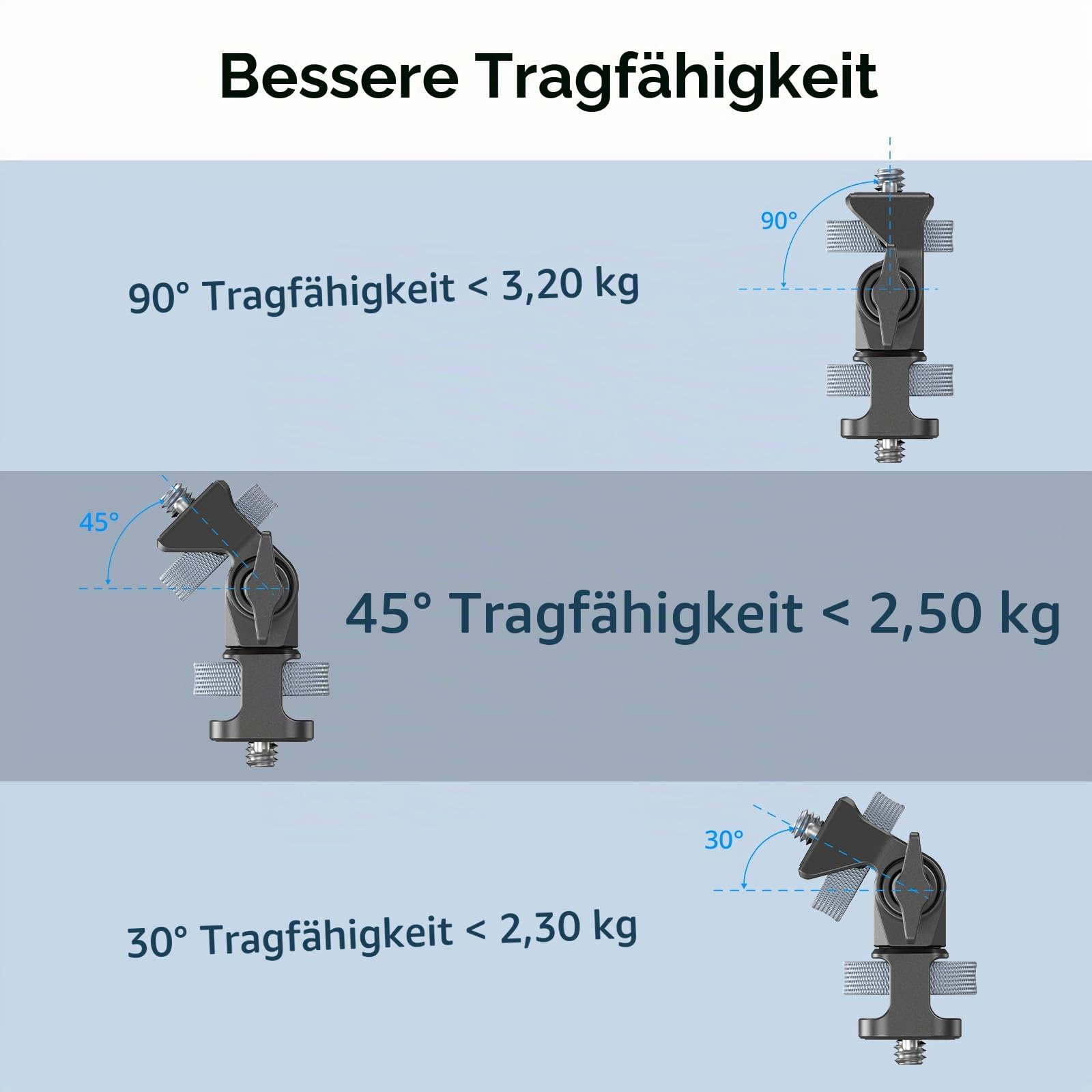 smallrig-kameramonitorhalterung-4886-360-schwenkbar-180-neigbar-f-r-ninja-v-v image 5