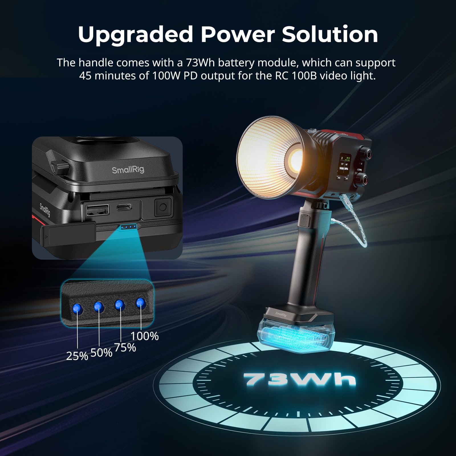 smallrig-sh73-4767-grip-handle-powerbank-73wh-100w-usb-c-pd-f-r-rc60-rc100 image 2