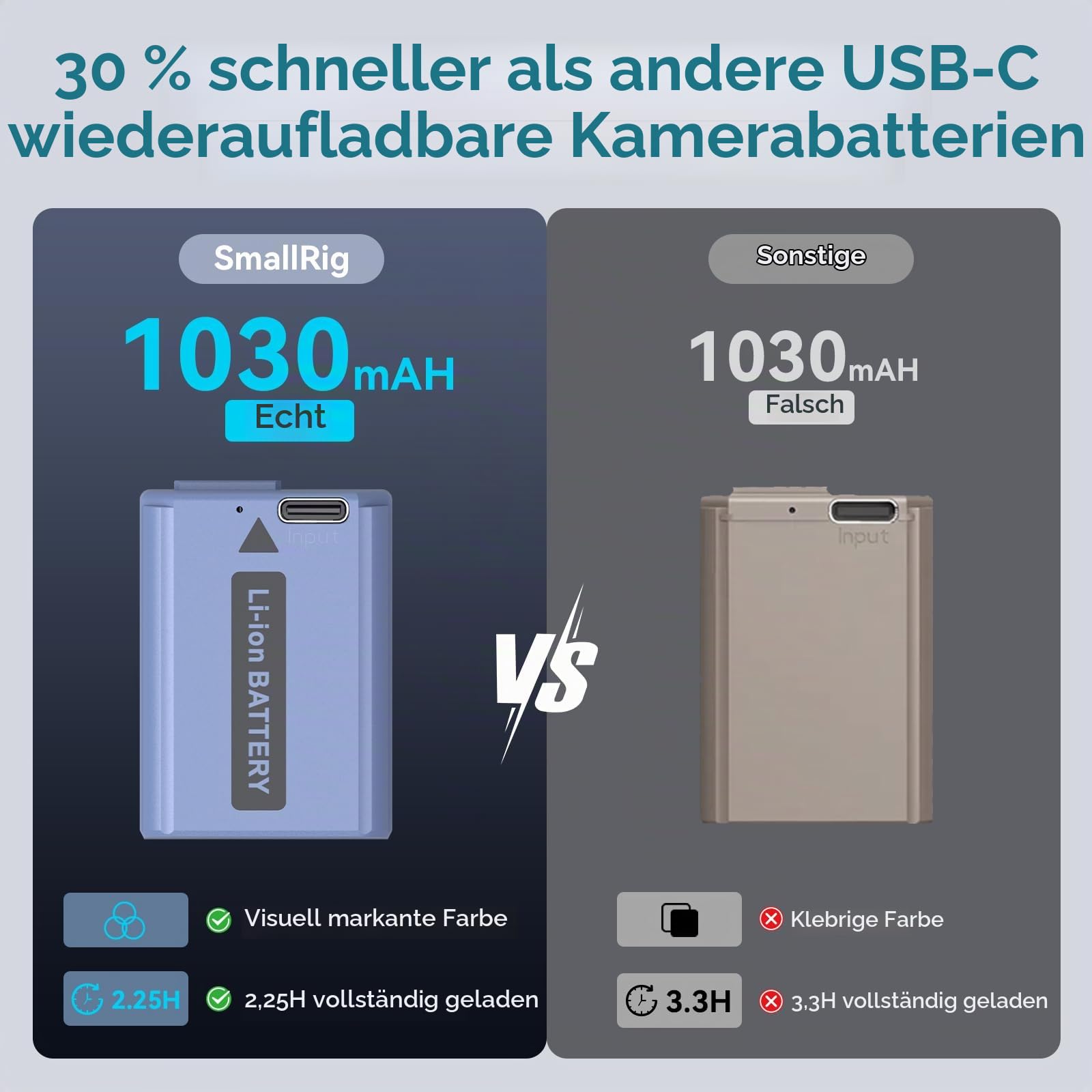 smallrig-4330-np-fw50-kamera-akku-1030mah-mit-usb-c-f-r-sony image 2