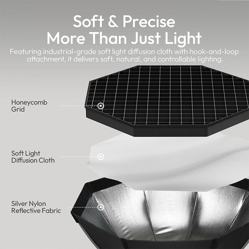 ulanzi-qs80-octagonal-softbox-80-cm-standard-bowens-mount image 3
