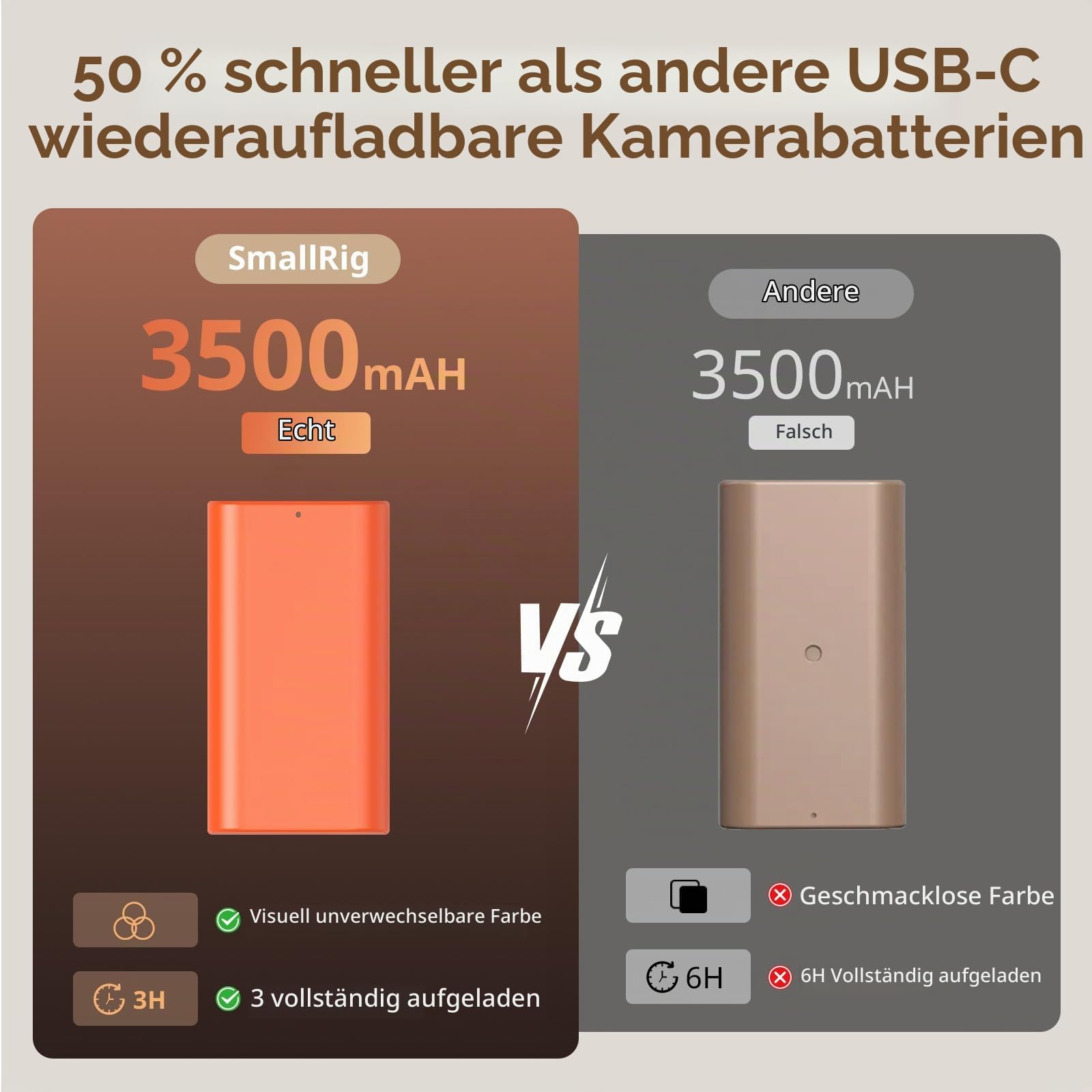 smallrig-4971-np-f550-usb-c-kamera-akku-3500mah-f-r-sony-np-f-orange image 4