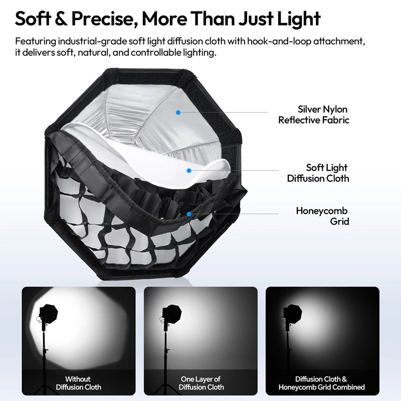 ulanzi-qs30-oktagonale-softbox-30-cm-mini-bowens-mit-wabe image 6