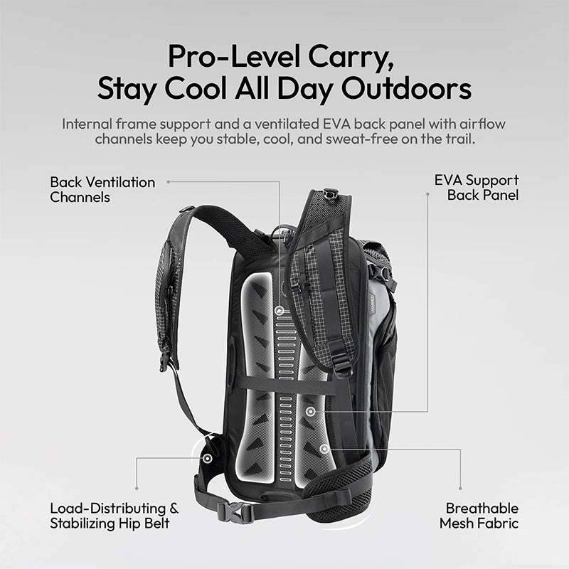 ulanzi-tp01-travel-photography-rucksack-25l image 4