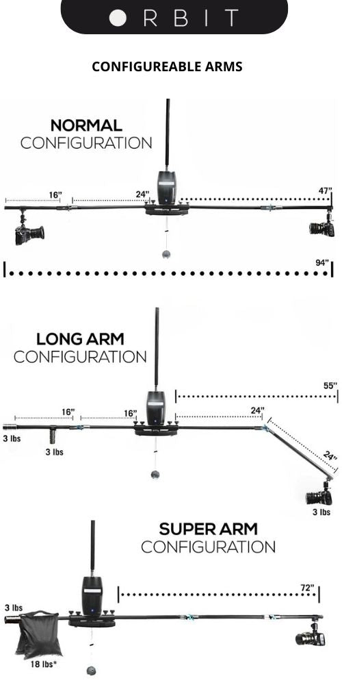 kondor-blue-marbl-orbit-studio-decken-rig-orbit-kamerarig image 7