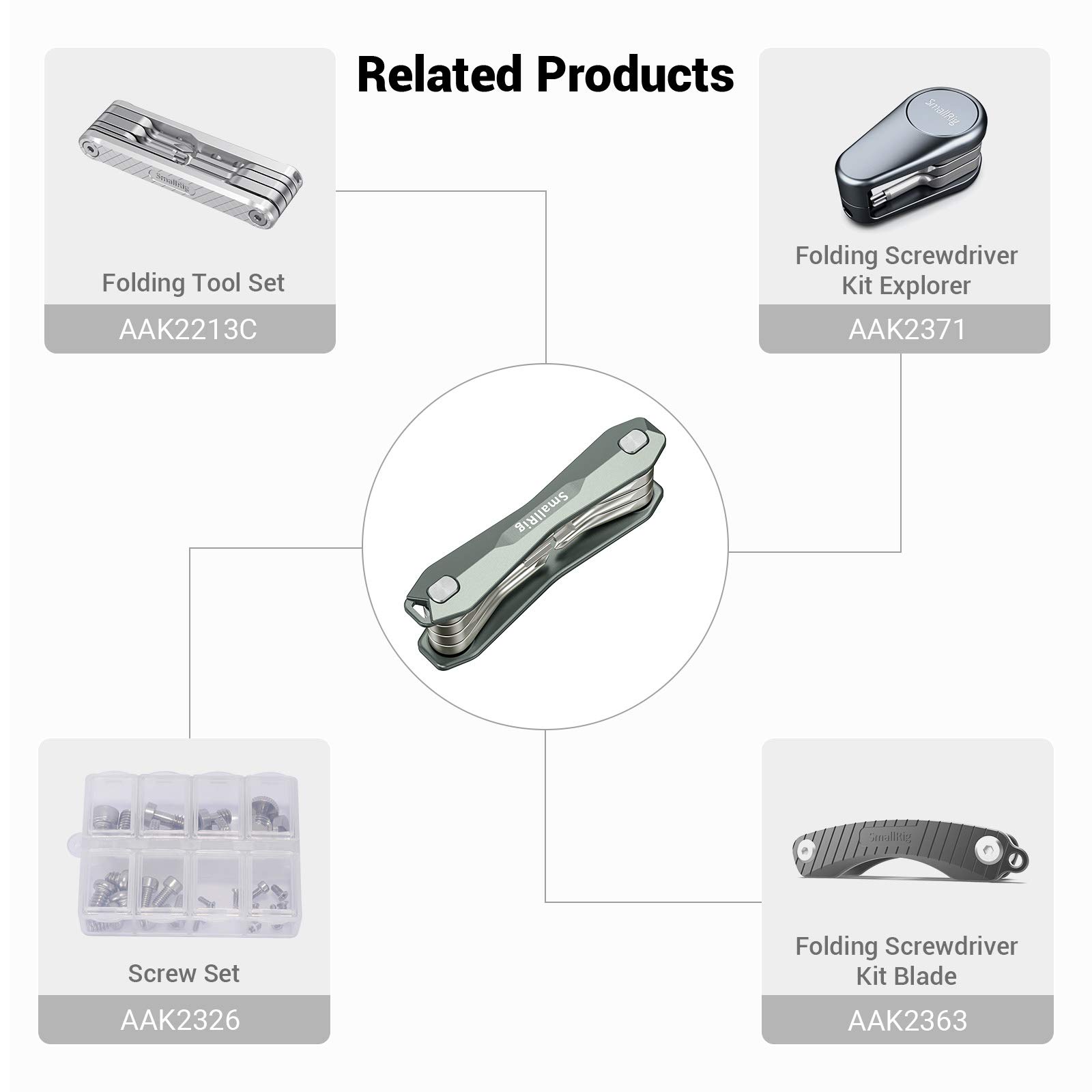 smallrig-ts2432-multitool-faltwerkzeugset-8-in-1-f-r-kamera-rig image 7