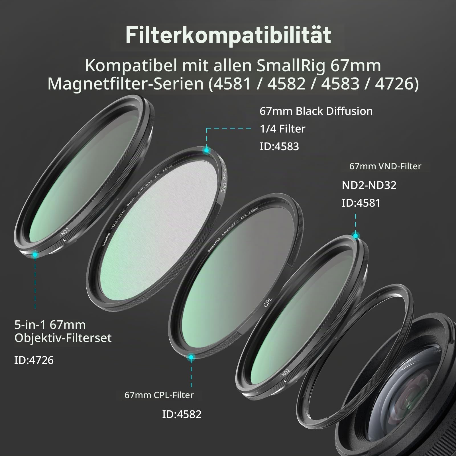 smallrig-filmov-67mm-magnet-filteradapter-f-r-iphone-16-serie image 5