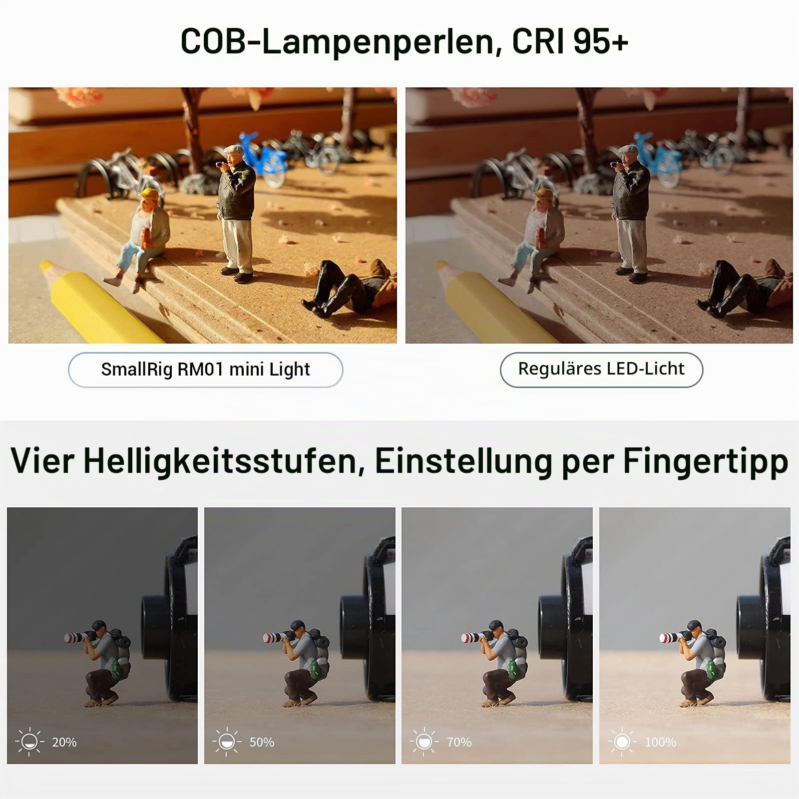 smallrig-rm01-mini-cube-led-videolicht-3er-set-5600k-mit-filtern image 3