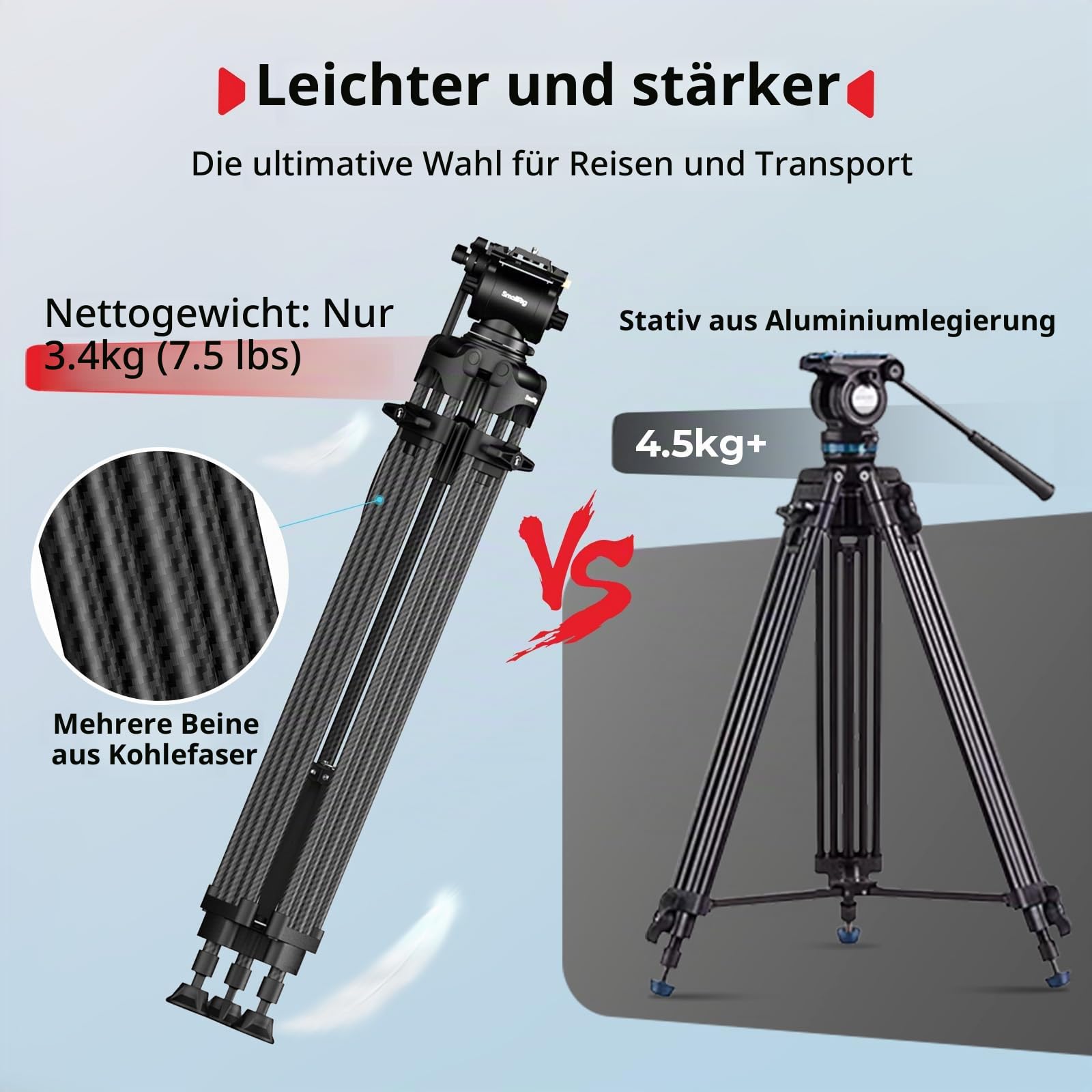 smallrig-5443-freespeed-videostativ-carbon-186cm-fluidkopf-75mm-bowl-10-kg-tragk image 5