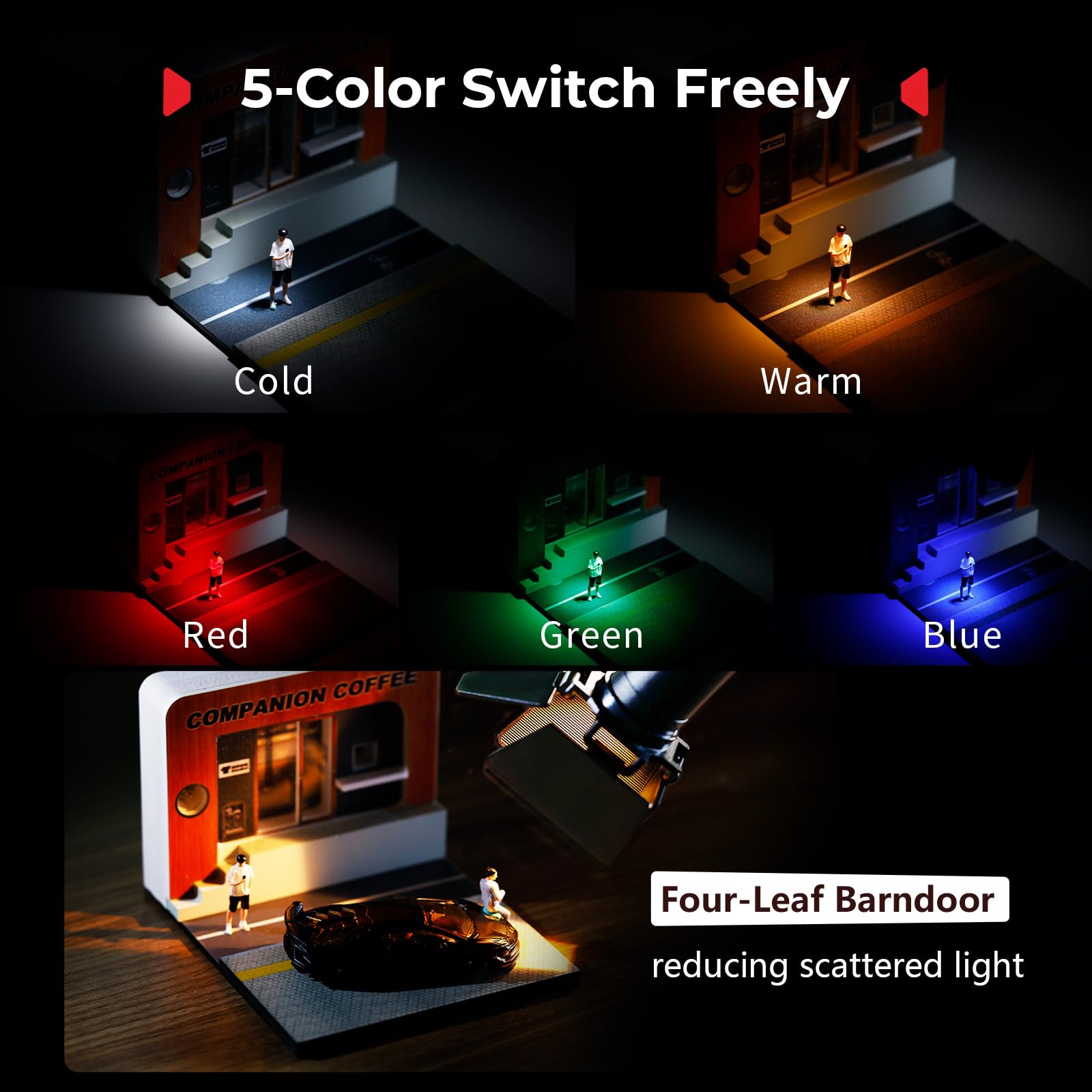 smallrig-rm03-ip54-makrofotografie-led-licht-mit-einstellbarem-abstrahlwinkel image 2
