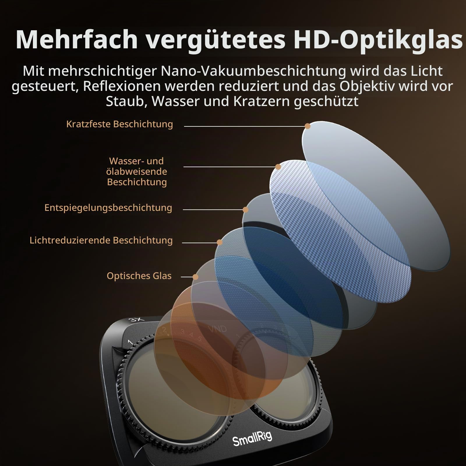 smallrig-6648-filterset-nd2-32-cpl-f-r-dji-osmo-pocket-4p image 7