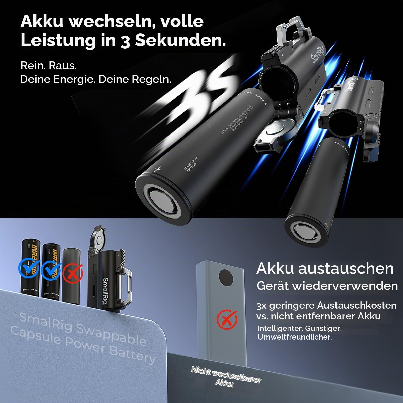 smallrig-6090-sc18-edc-power-bank-5000mah-mit-kapselladeger-t image 6