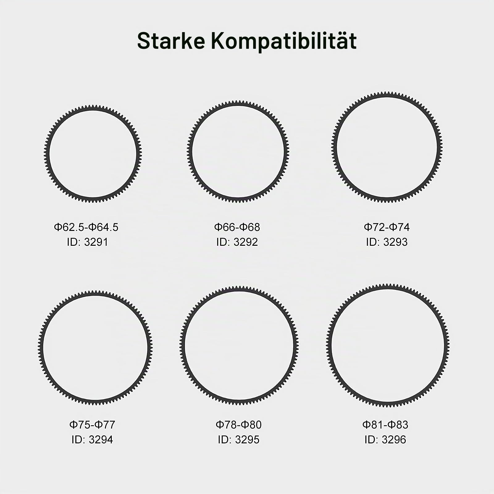 smallrig-3292-seamless-fokus-zahnrad-ring-66-68-mm-m0-8-follow-focus image 2