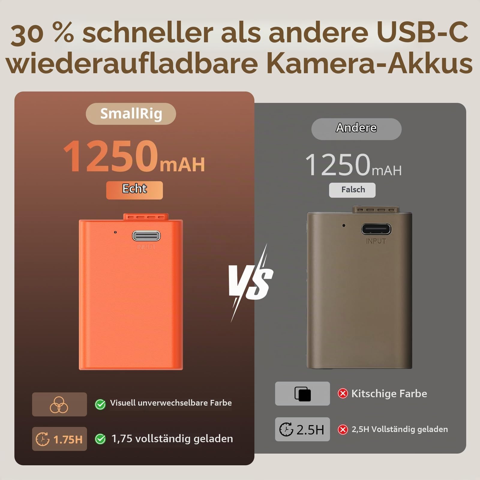 smallrig-4967-en-el25-usb-c-kamera-akku-1250mah-f-r-nikon-z30-z50-z50-ii-z-fc-or image 4