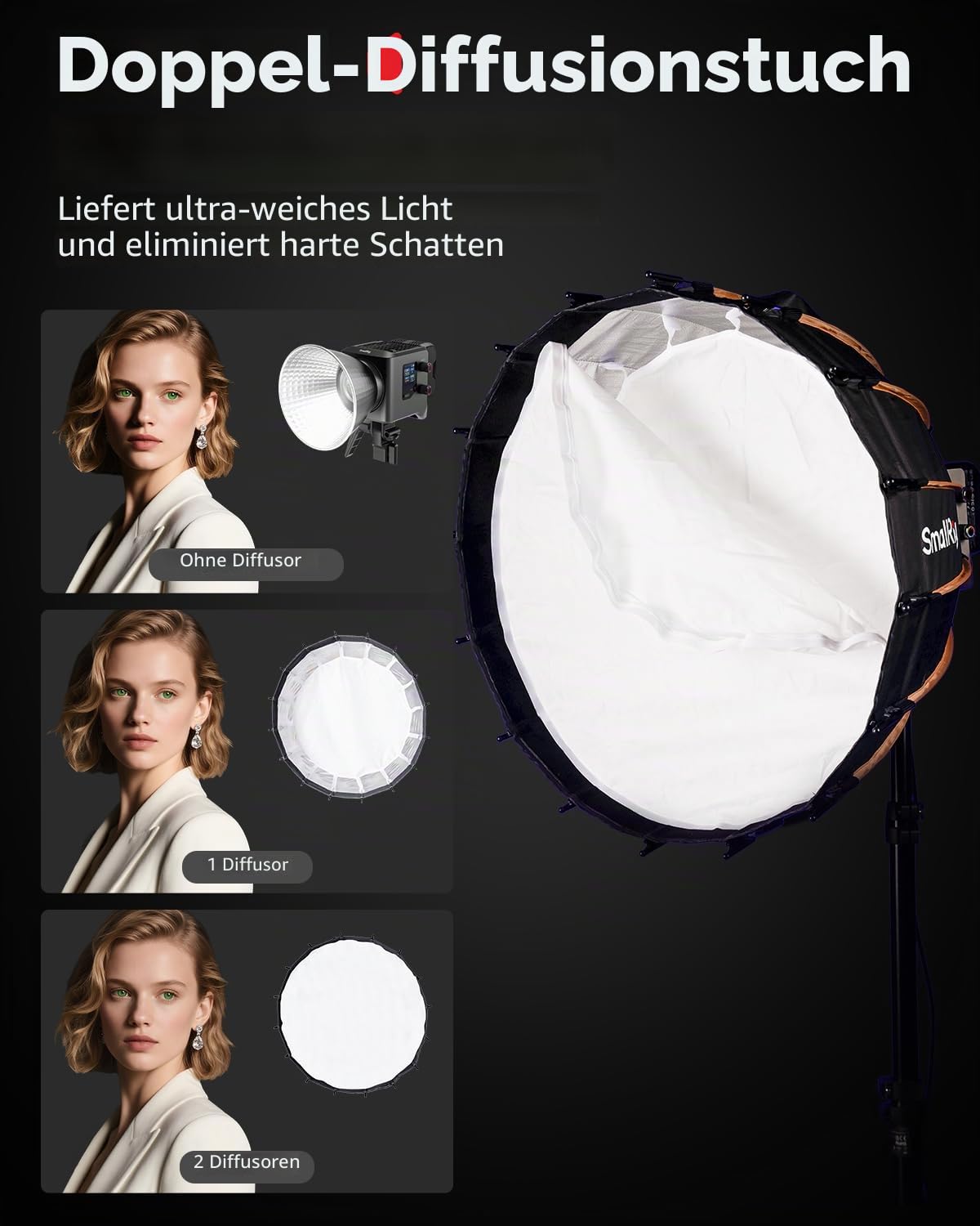 smallrig-fp-90-parabol-softbox-5395-35-4-zoll-bowens-mit-wabe-und-diffusoren image 6
