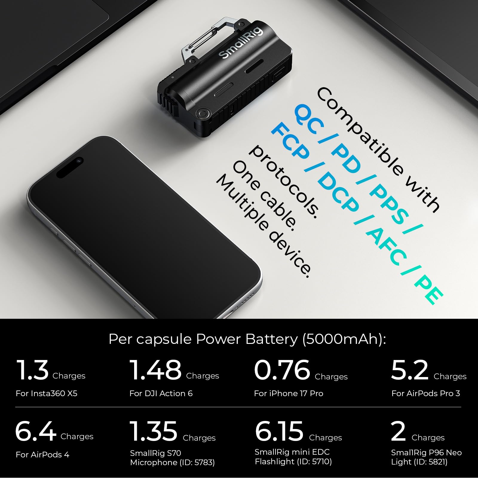smallrig-6090-sc18-edc-power-bank-5000mah-mit-kapselladeger-t image 5