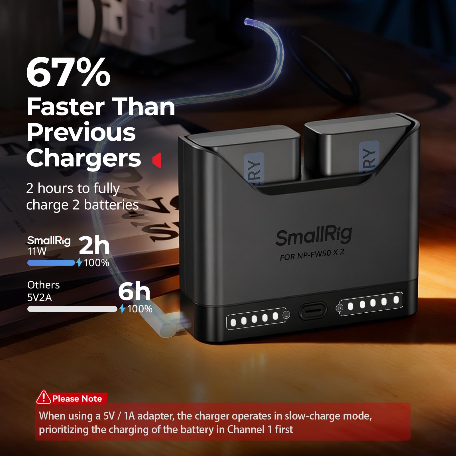 smallrig-np-fw50-akkuladeger-t-5493-dual-slot-usb-c-ladeger-t-f-r-sony image 3