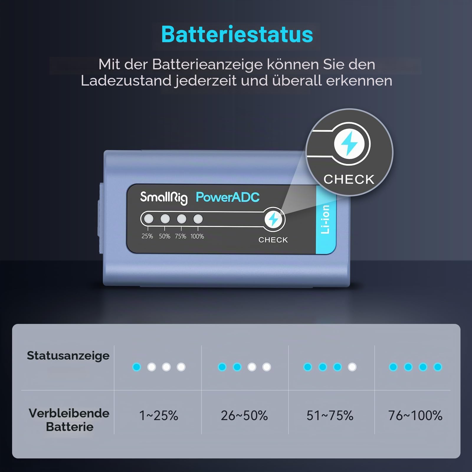 smallrig-np-f970-akku-4267-10500mah-kamera-akku-mit-usb-c-f-r-sony-np-f-serie image 8
