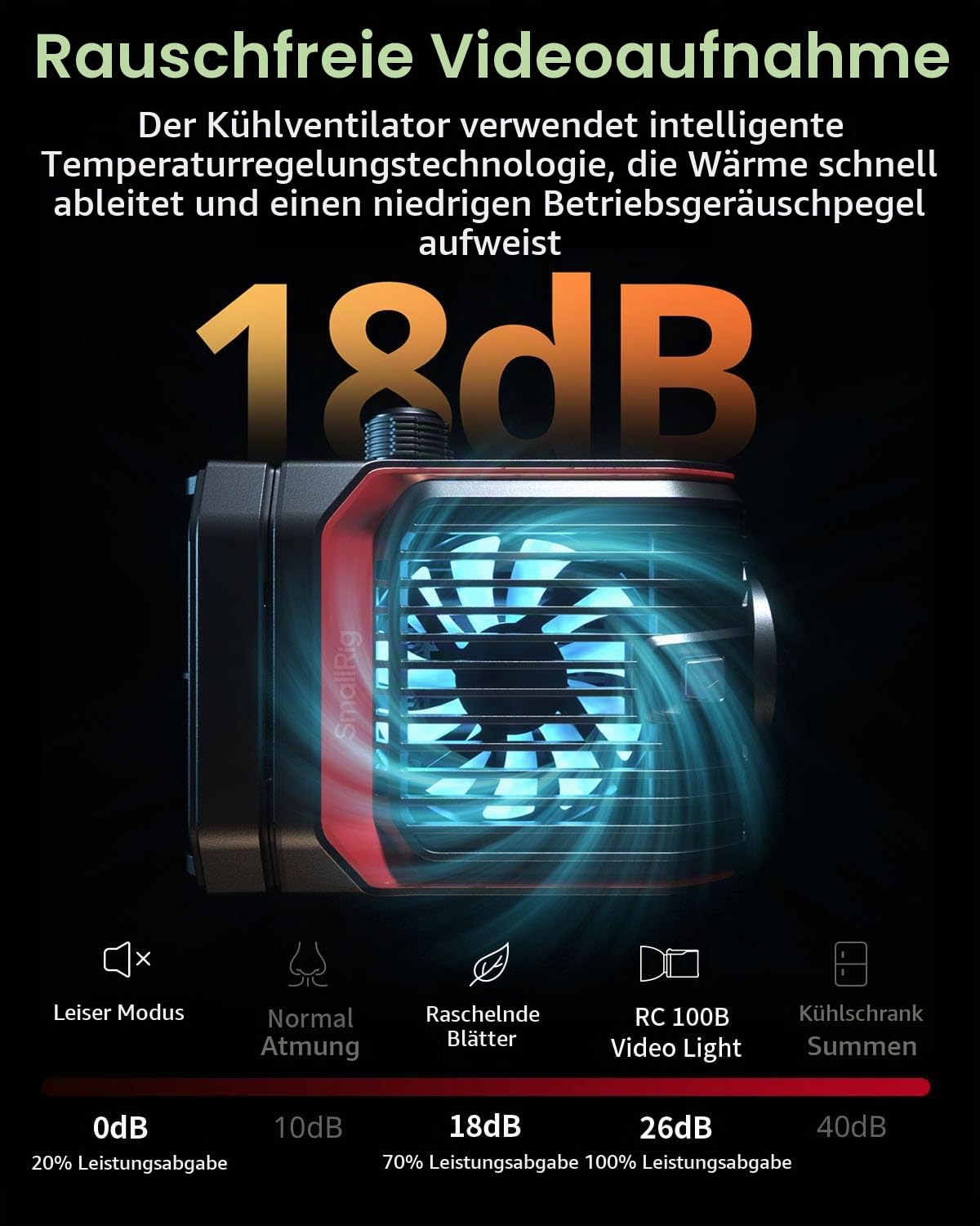 smallrig-rc-100b-cob-videoleuchte-4894-mobile-mit-griff-2700k-6500k-app-steuerun image 6