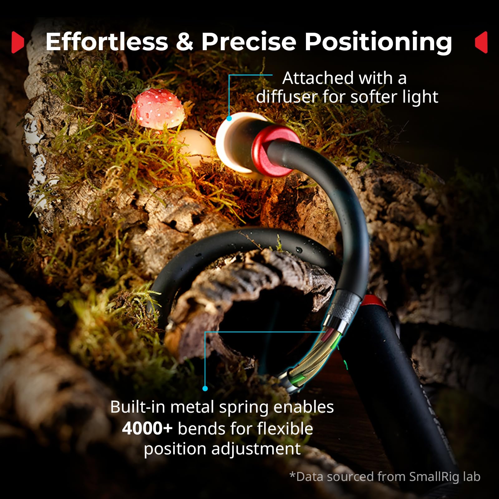 smallrig-rm03-ip54-makrofotografie-led-licht-mit-einstellbarem-abstrahlwinkel image 6