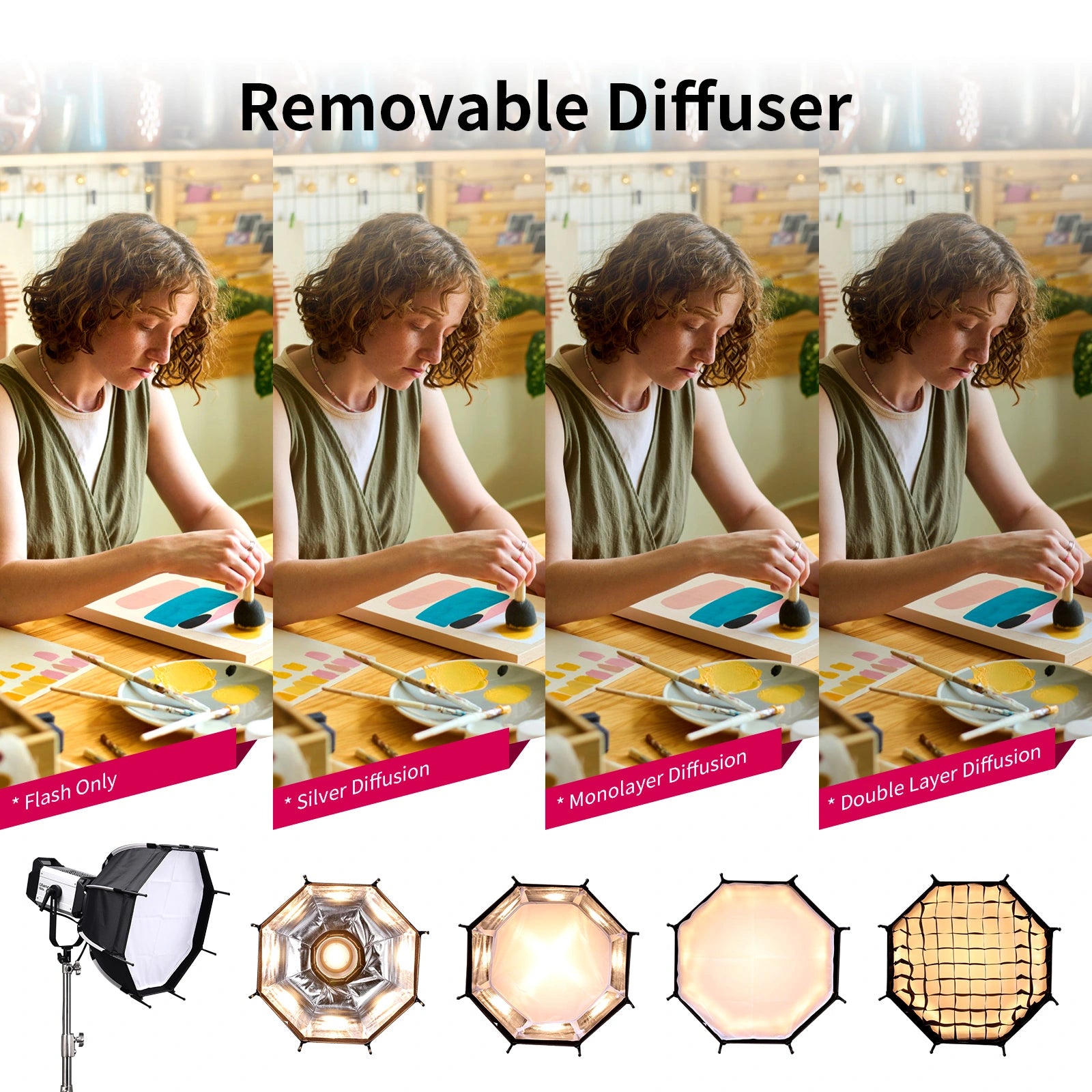 ulanzi-as-045-octagonal-softbox-45cm-mit-wabe-bowens-mount image 6