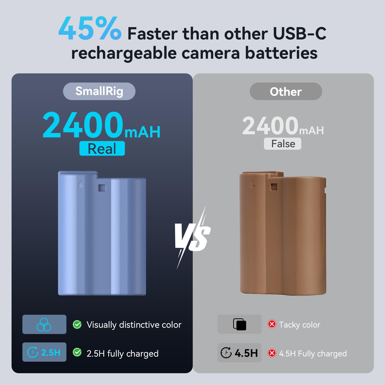 smallrig-en-el15c-kamera-akku-2400mah-usb-c-f-r-nikon-4332b image 2