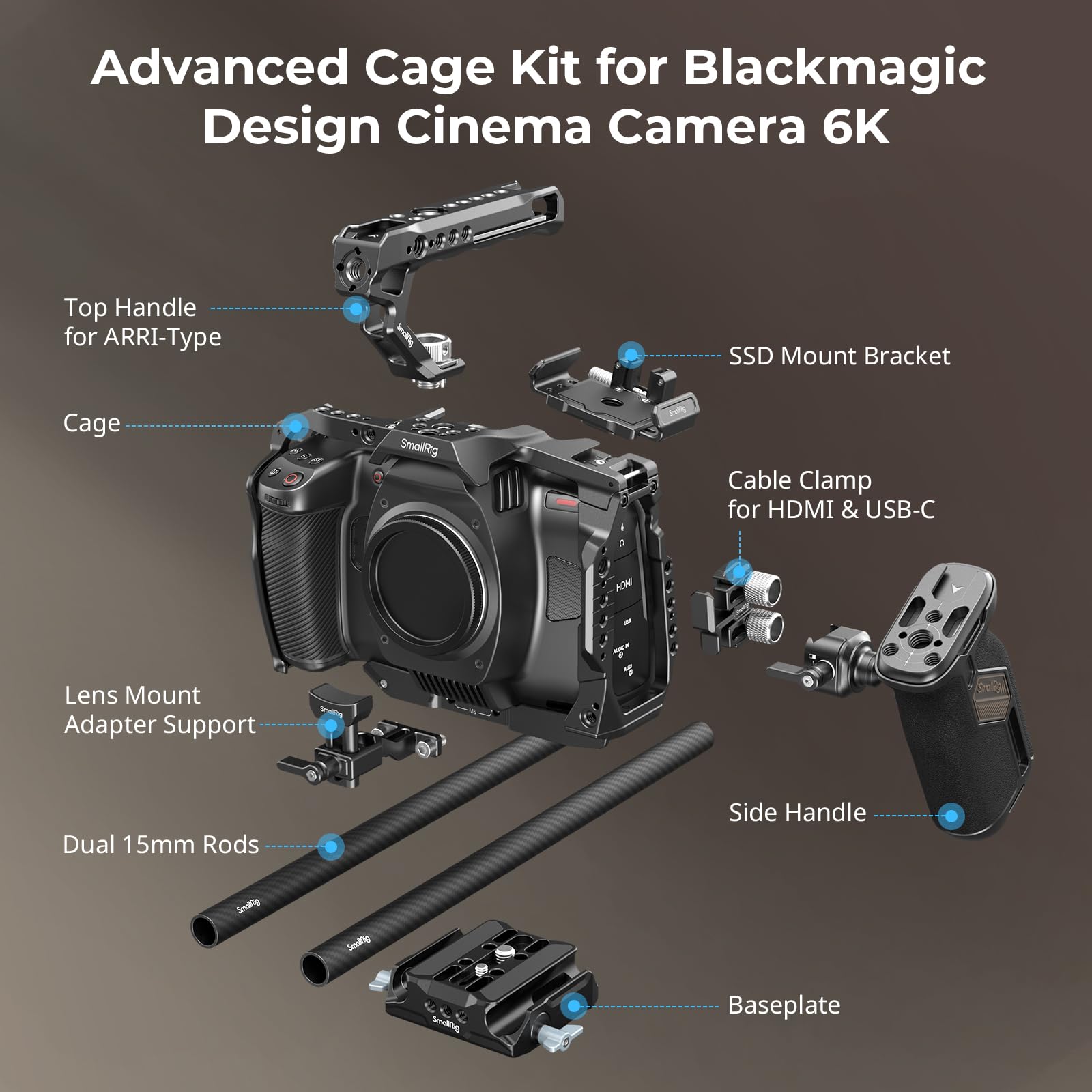 smallrig-camera-cage-advanced-kit-4575-f-r-blackmagic-cinema-6k image 2