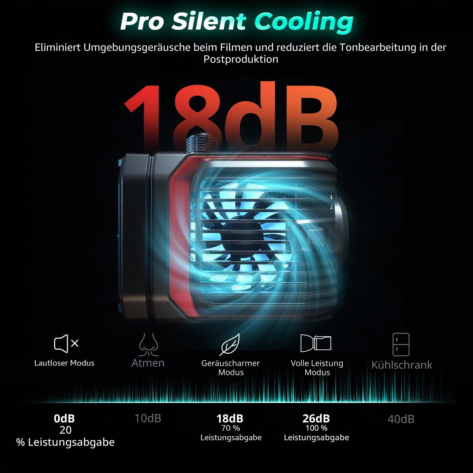 smallrig-rc-100c-rgbww-led-videoleuchte-5377-lite-tintenblau-100w image 5
