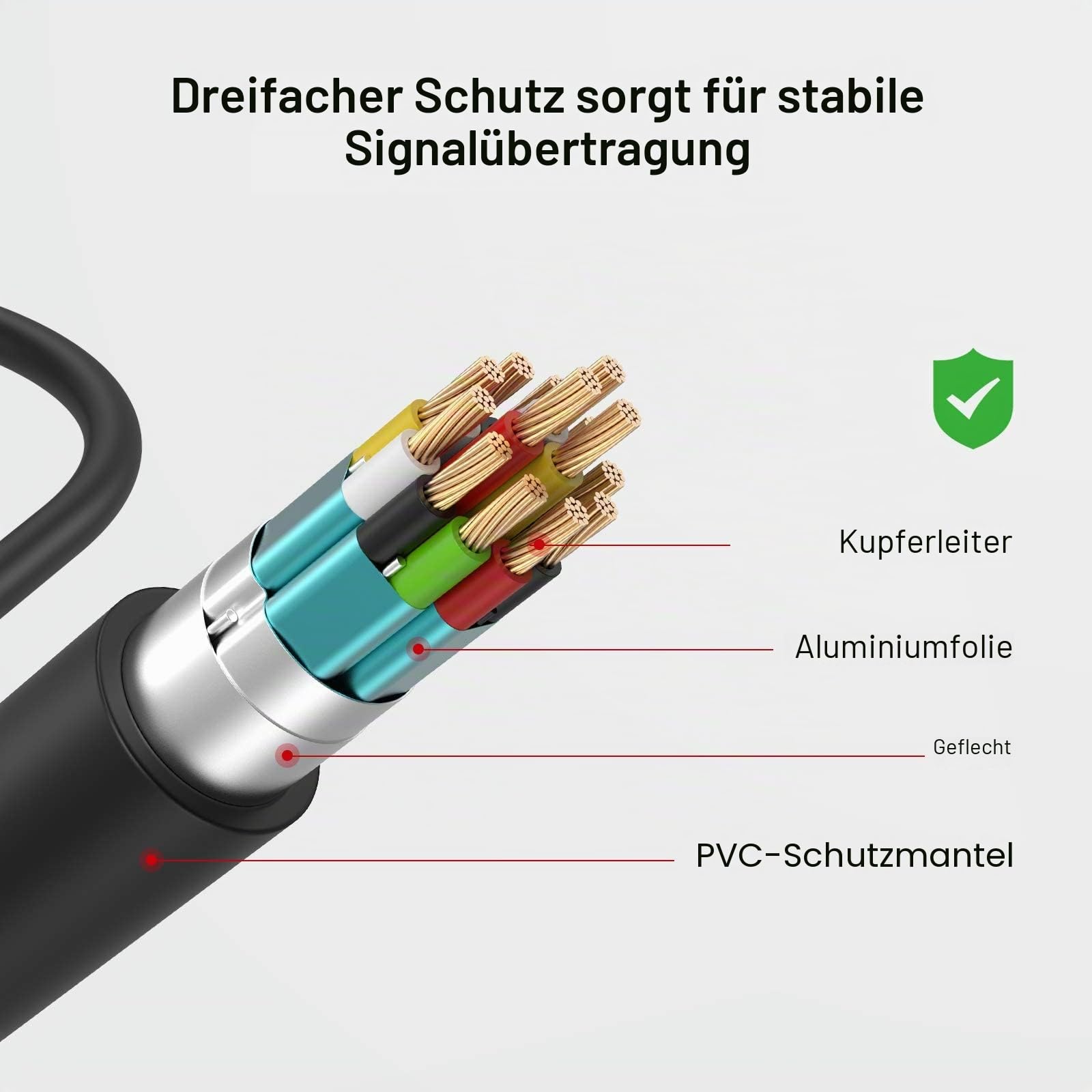smallrig-4k-hdmi-kabeladapter-typ-d-auf-a-14cm-4k-60hz image 6