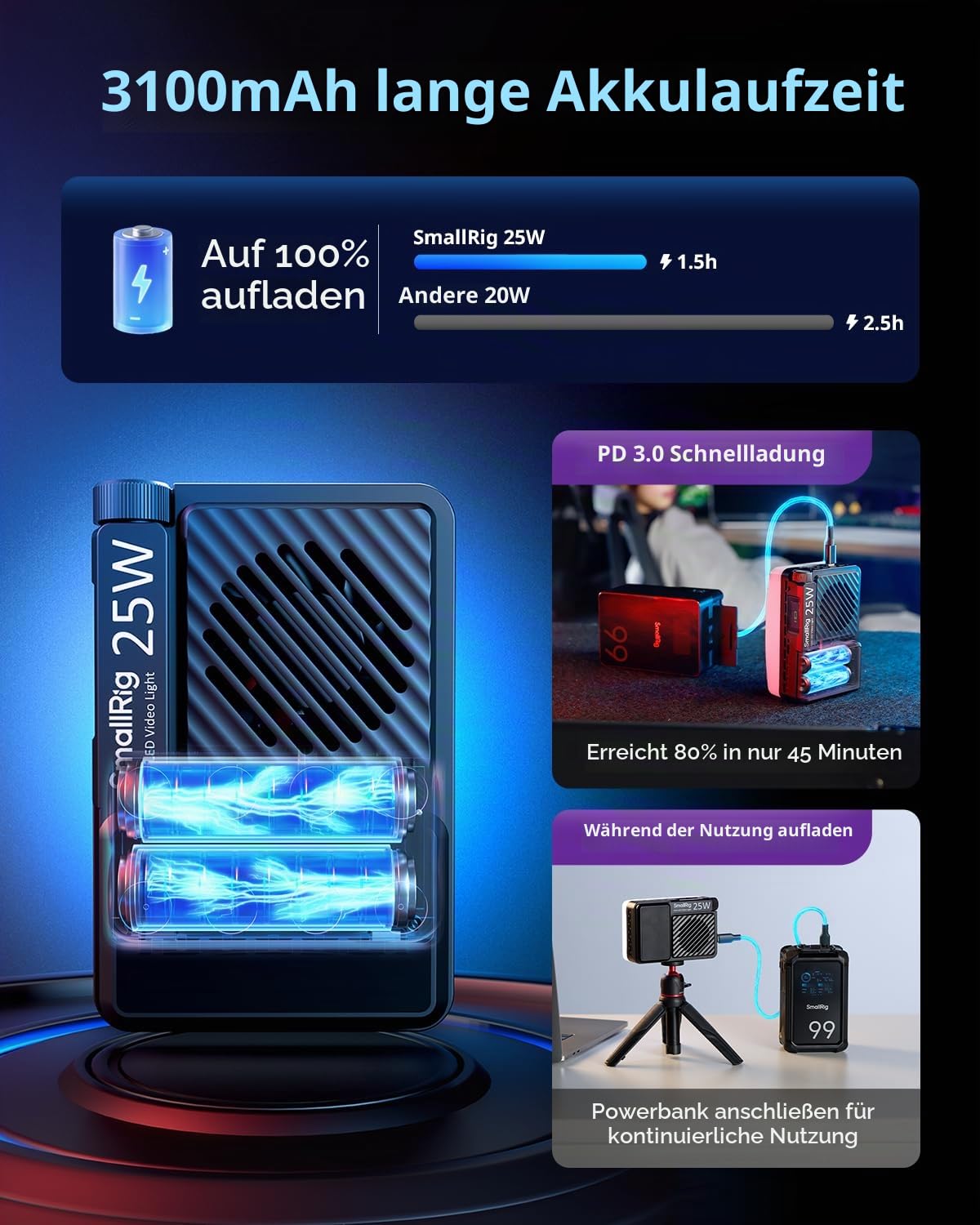 smallrig-rm-25c-mini-led-rgb-videoleuchte-5357-25w-2500k-10000k-mit-akku-und-mag image 4