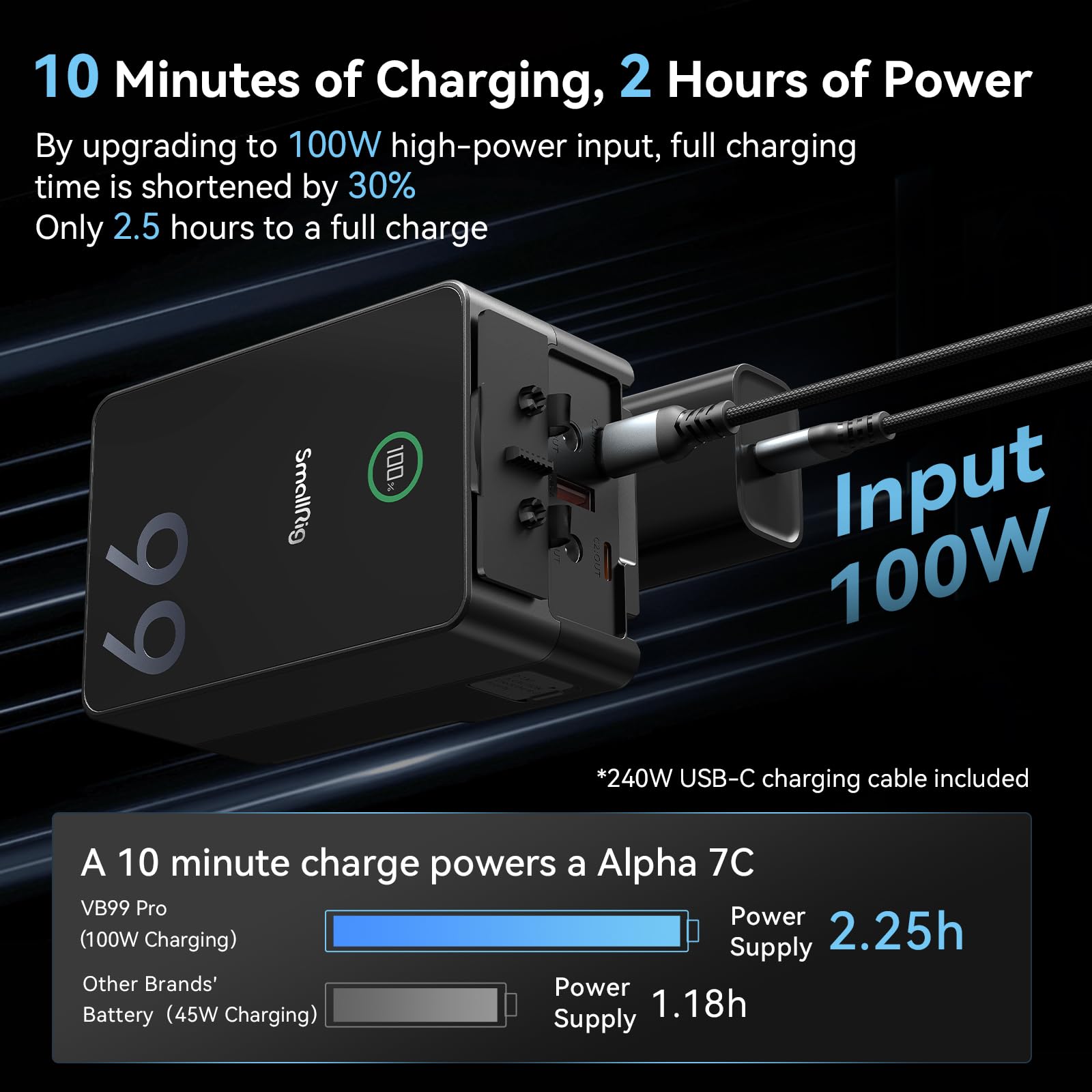 smallrig-vb99-pro-4292-v-mount-akku-99wh-mit-100w-pd-usb-c-und-tft-display image 3