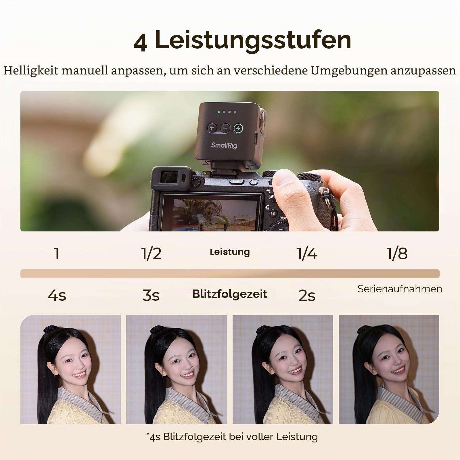 smallrig-rs-22-mini-kamerablitz-5883-gn8-bis-85-neigbar-f-r-sony-nikon-canon-fuj image 5
